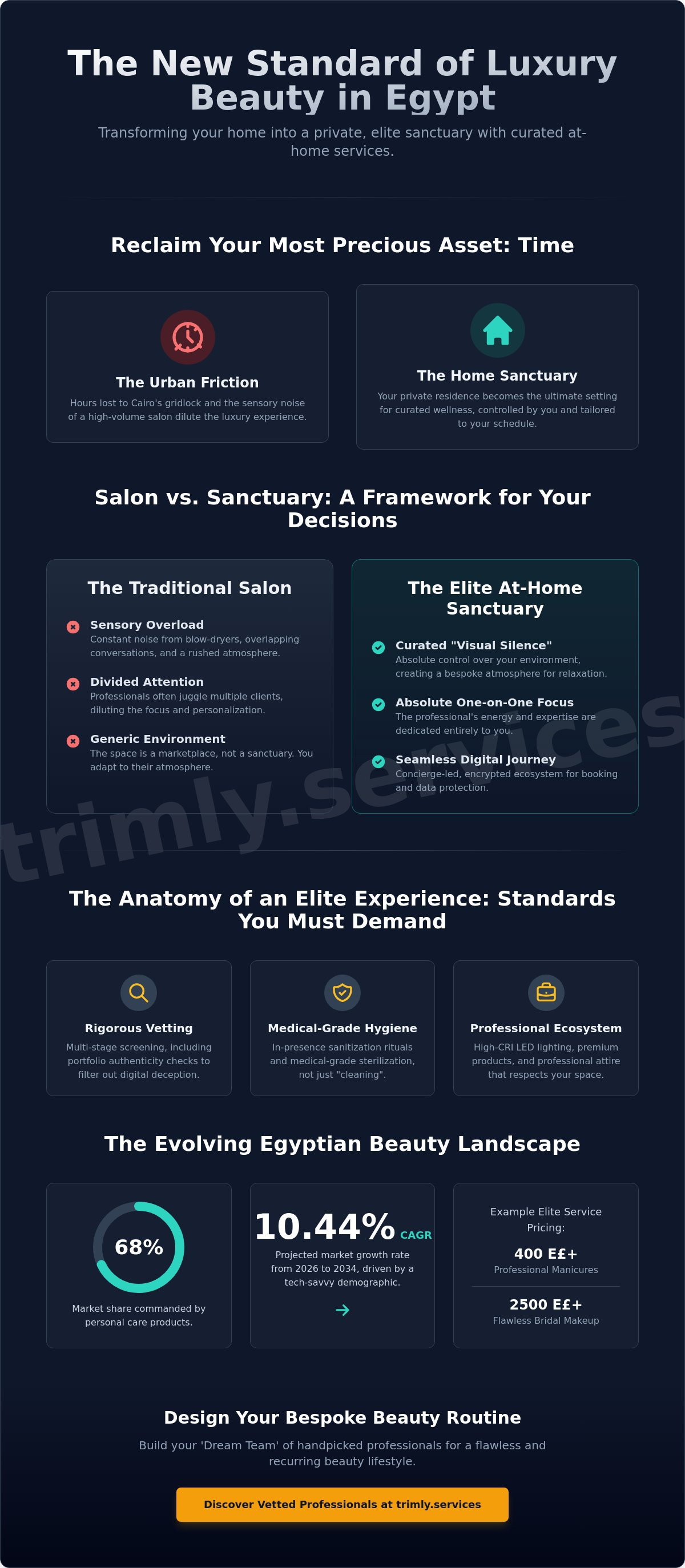 Luxury at-home beauty services Egypt
