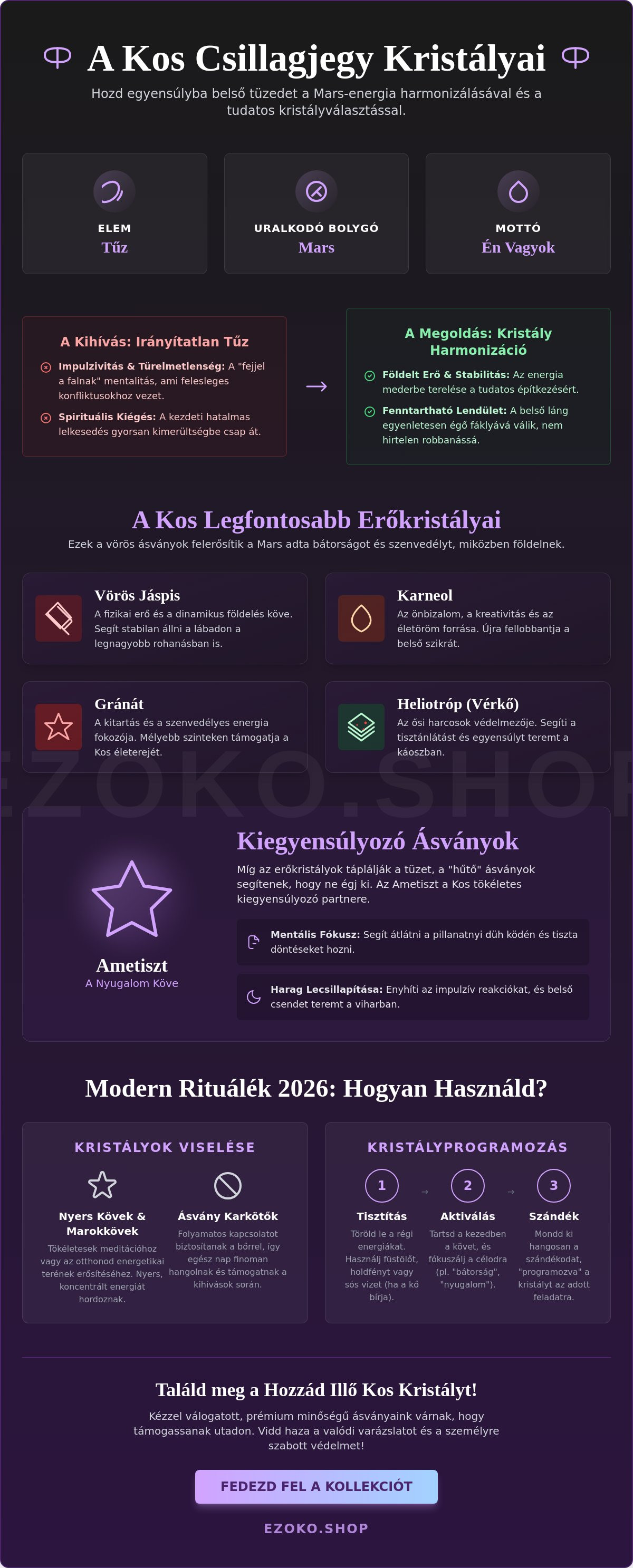 Kos csillagjegy kristálya