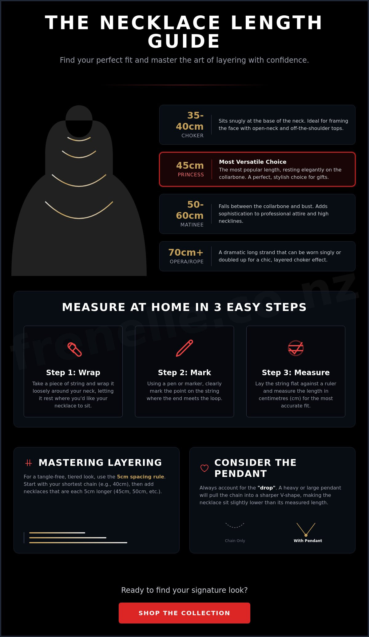Necklace lengths