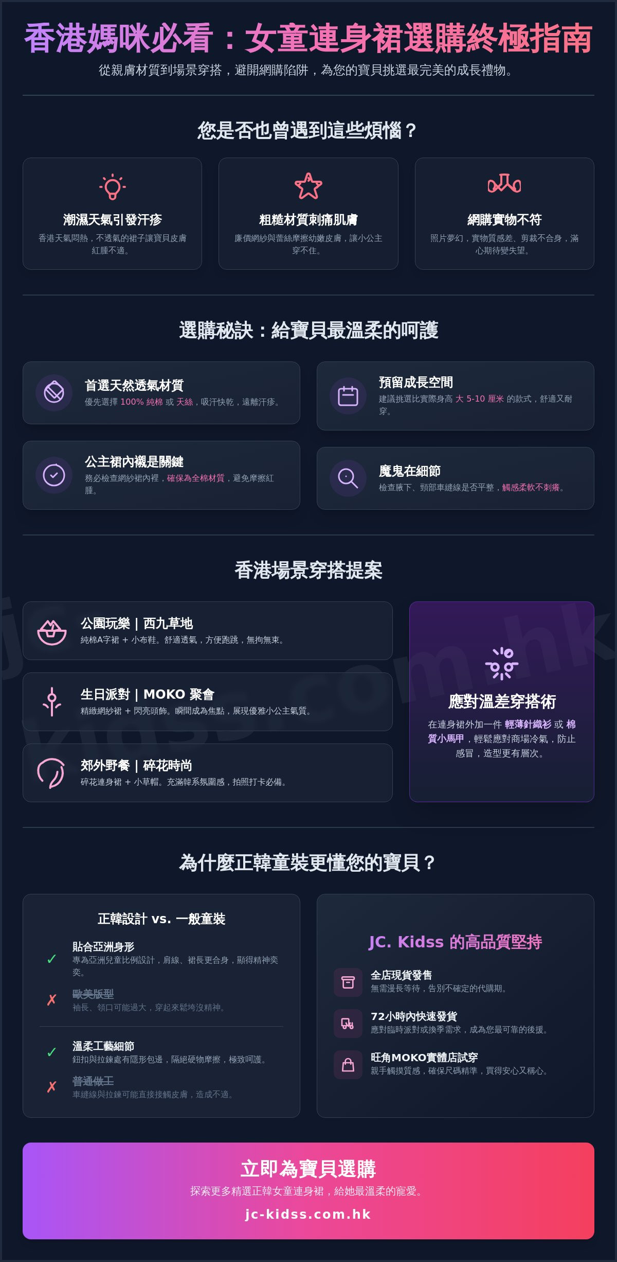女童連身裙