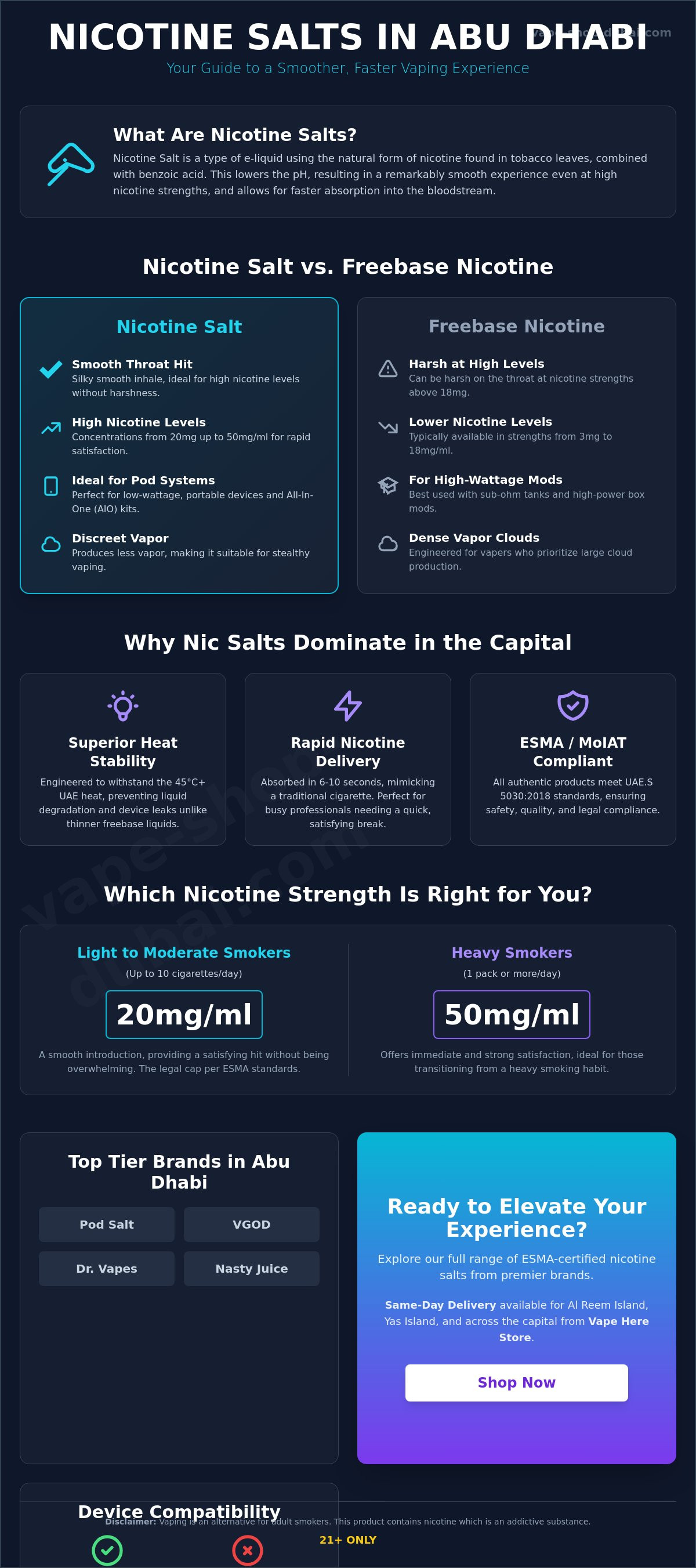 Nicotine salt e-liquid Abu Dhabi