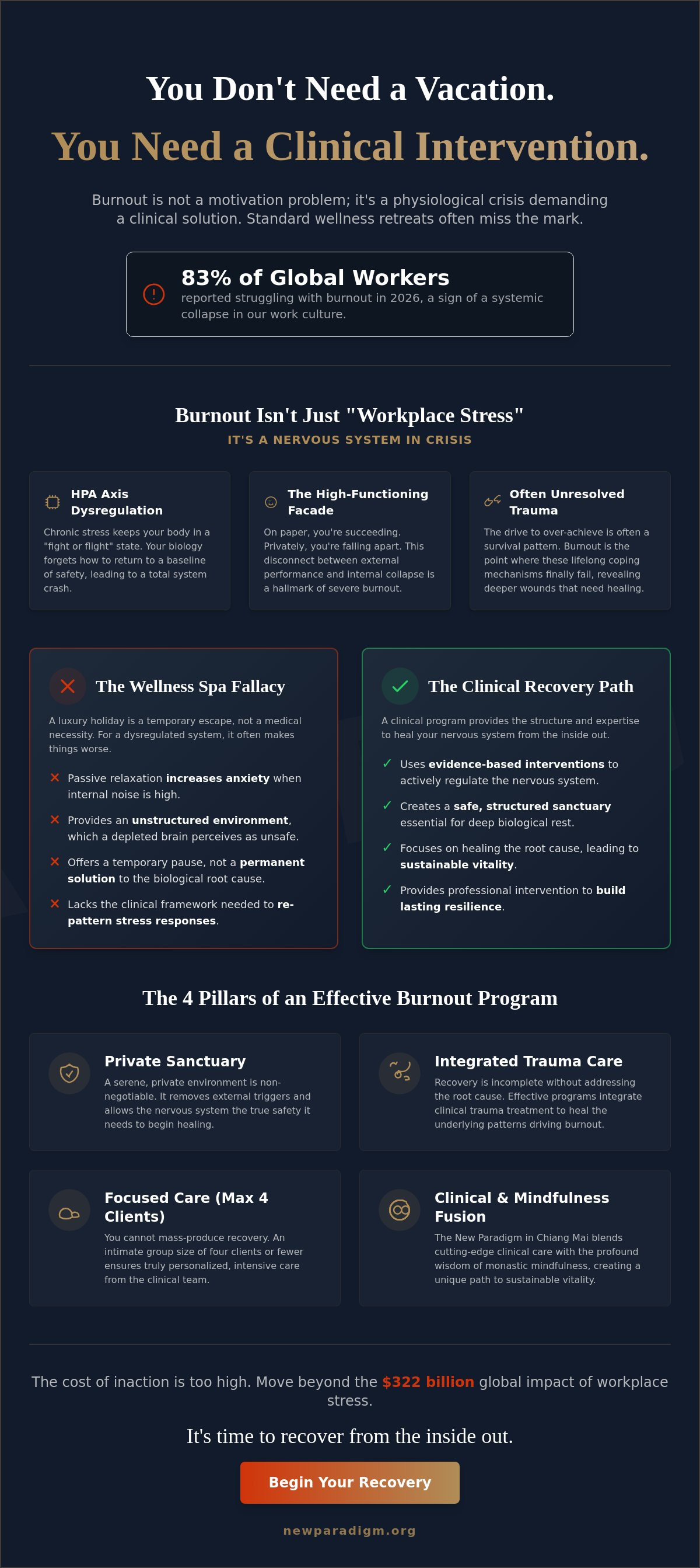 Burnout recovery program