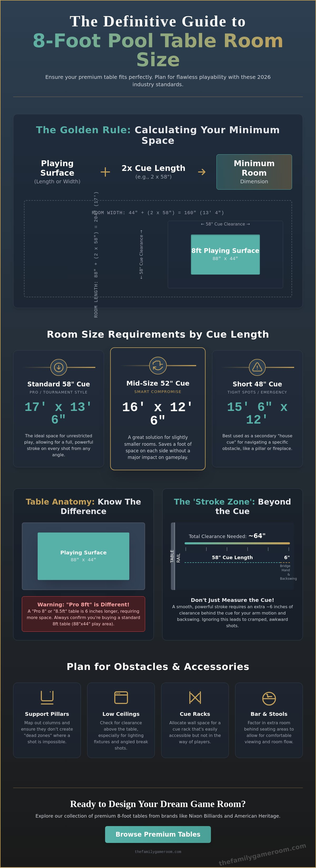 Minimum space for 8ft pool table