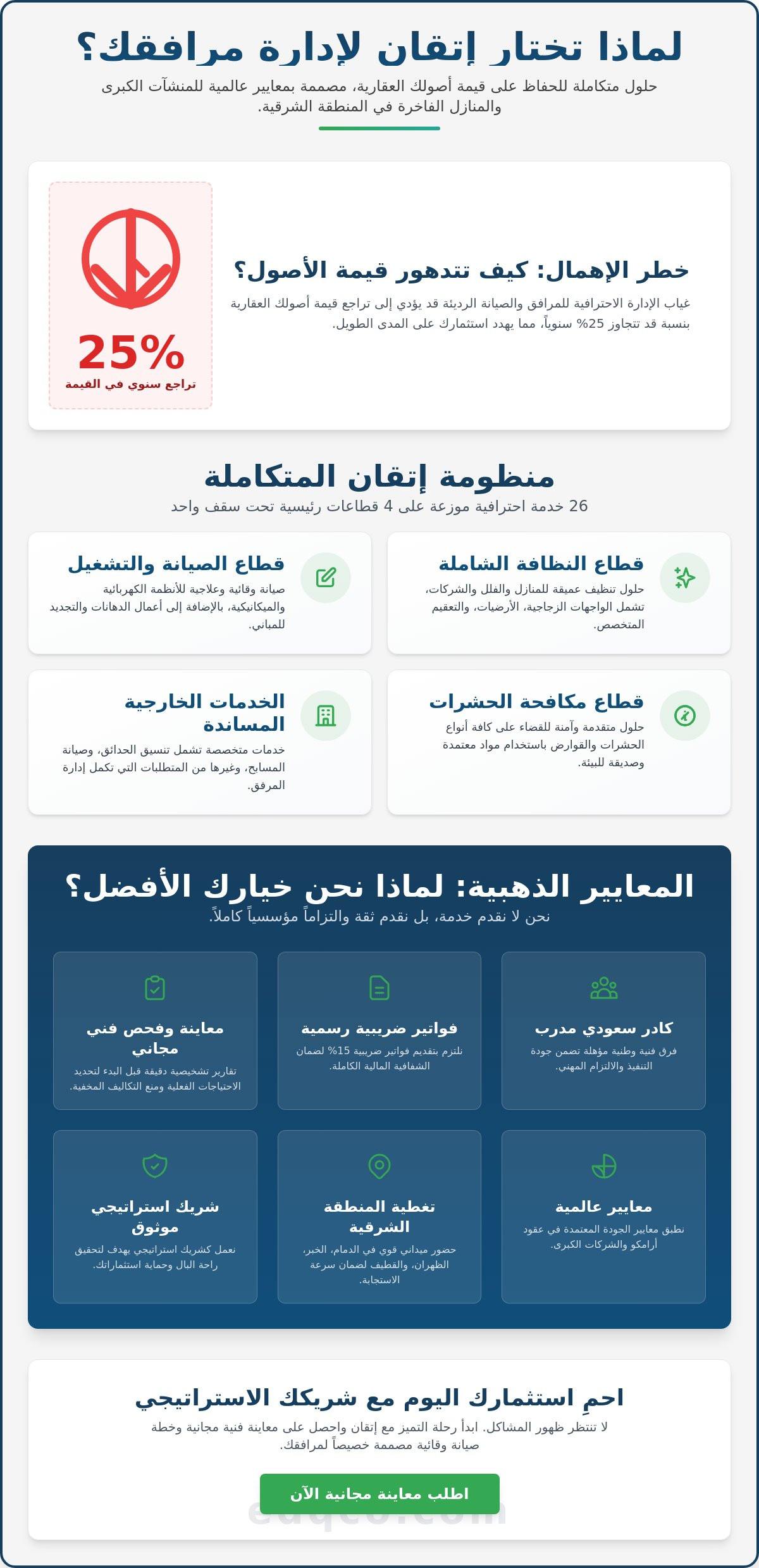 شركة إتقان للصيانة