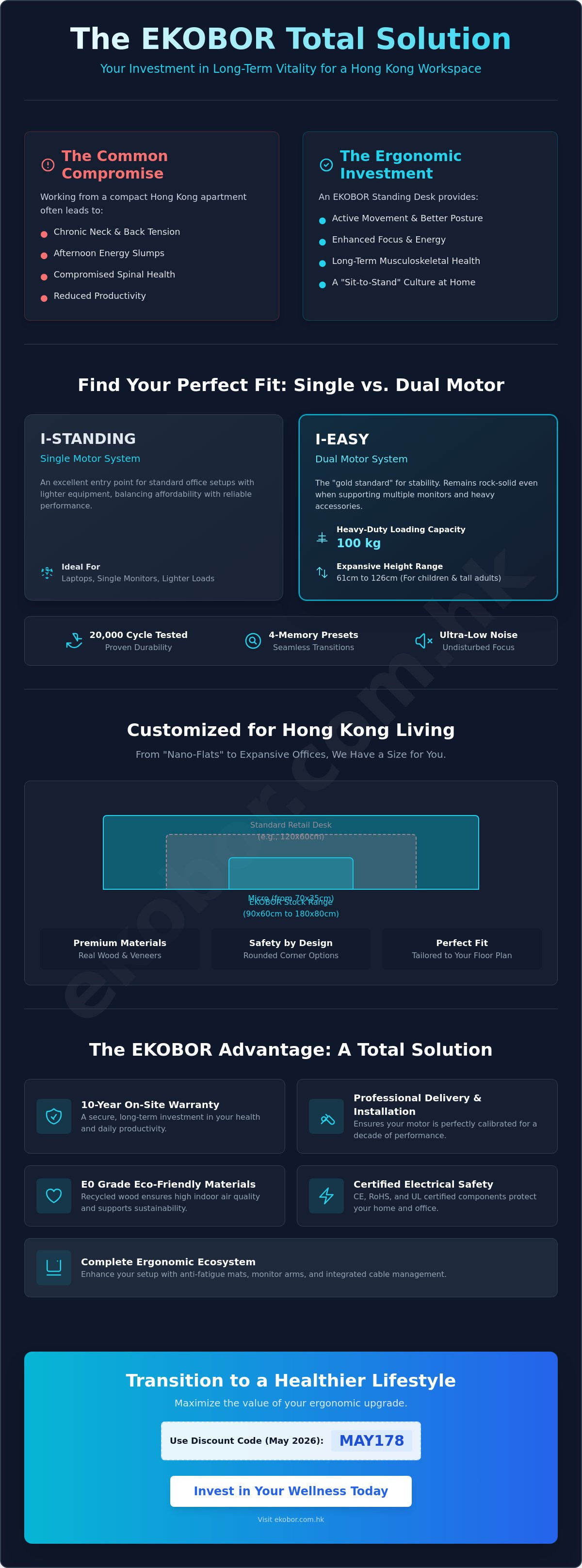 Buy ekobor electircal standing desk with delivery and installation in hong kong