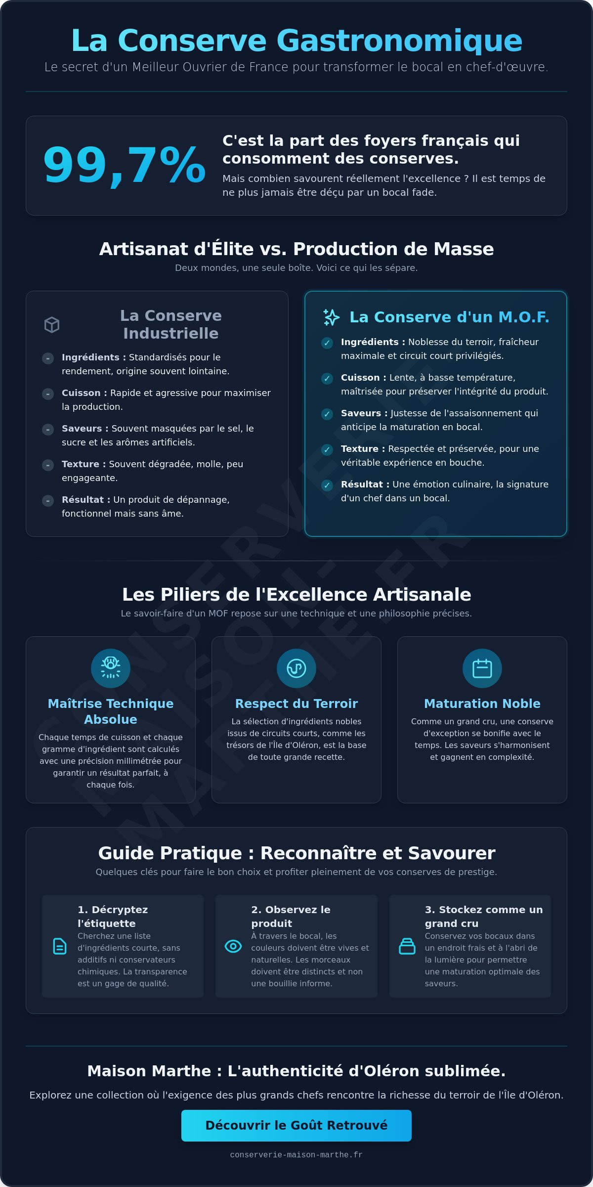La qualité des conserves d'un Meilleur Ouvrier de France