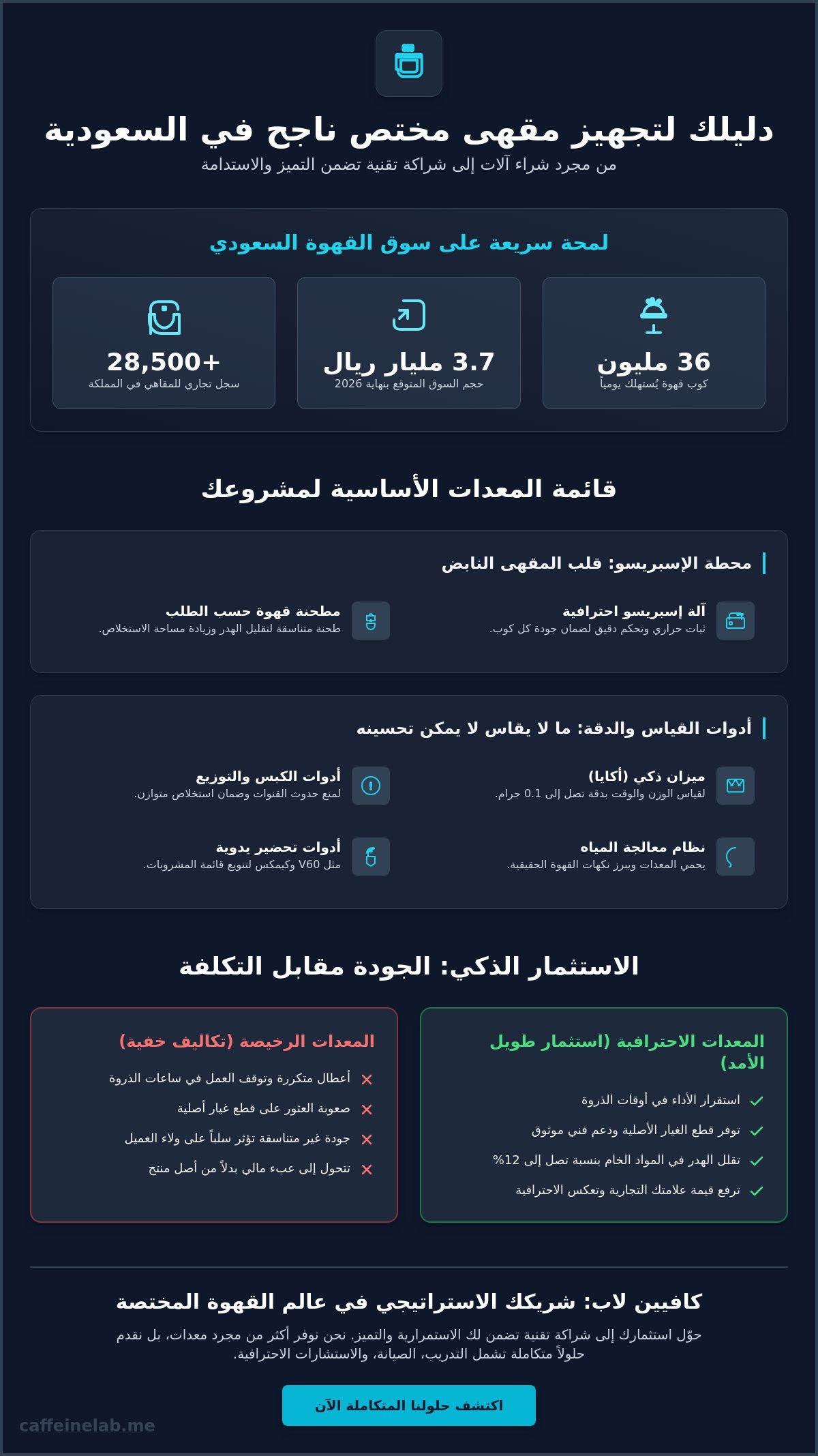معدات المقاهي بالجملة في السعودية