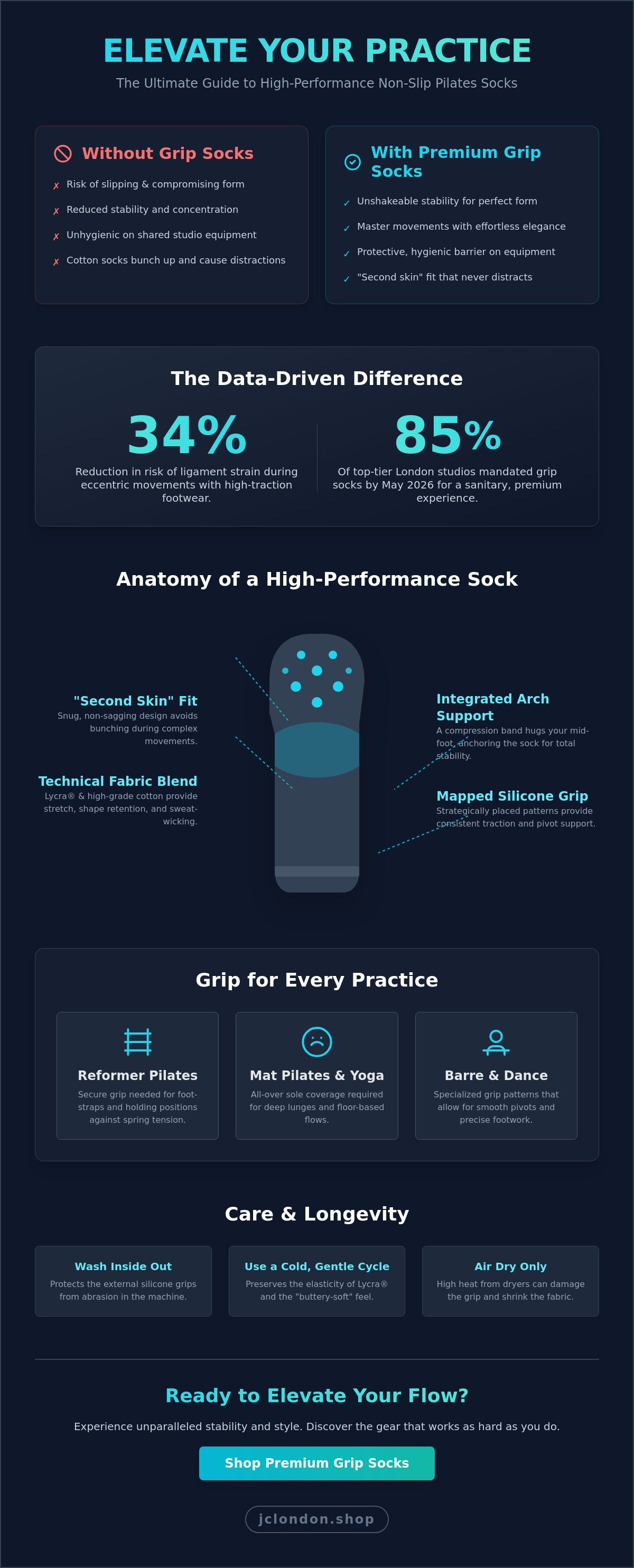 Non-slip pilates socks