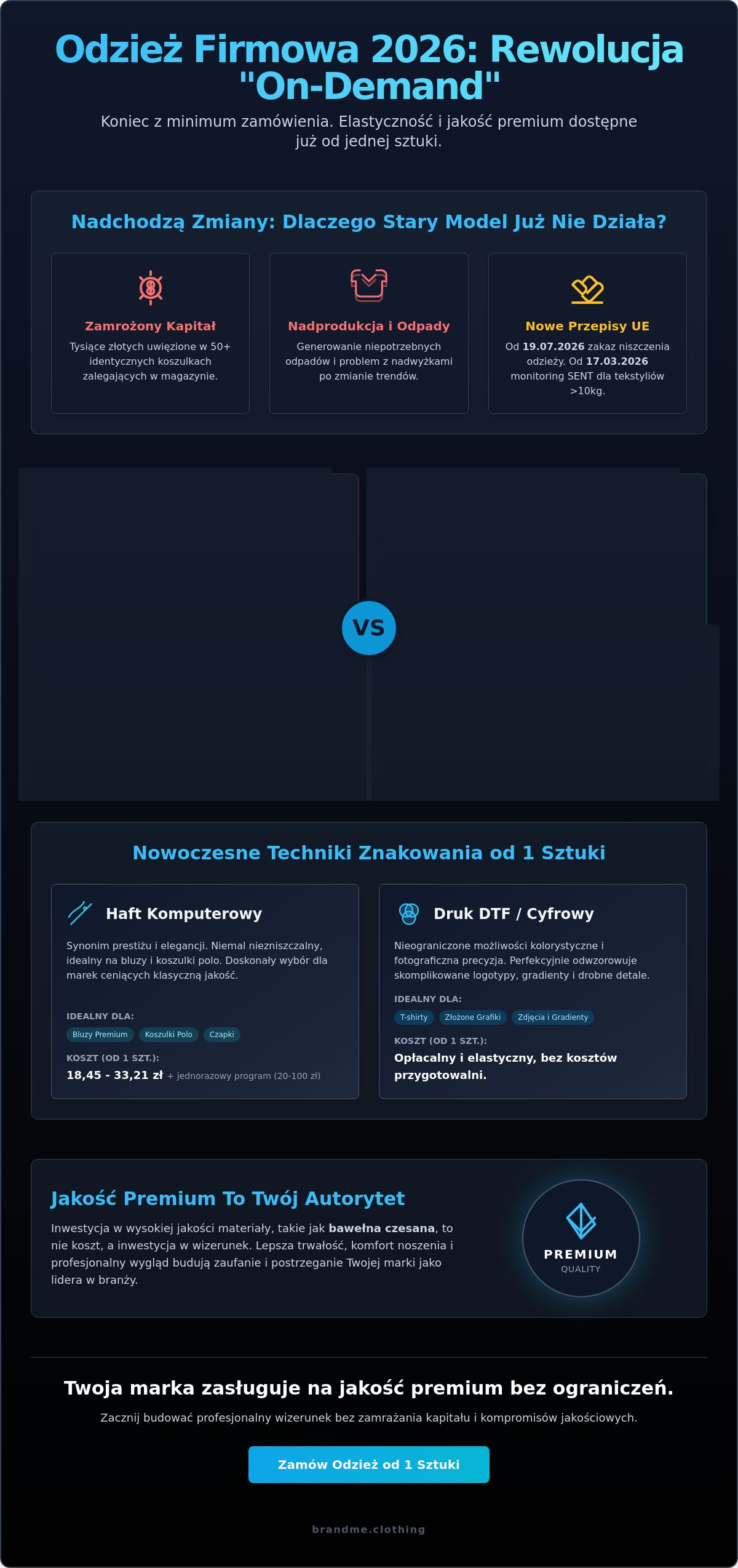 Odzież firmowa bez minimum zamówienia