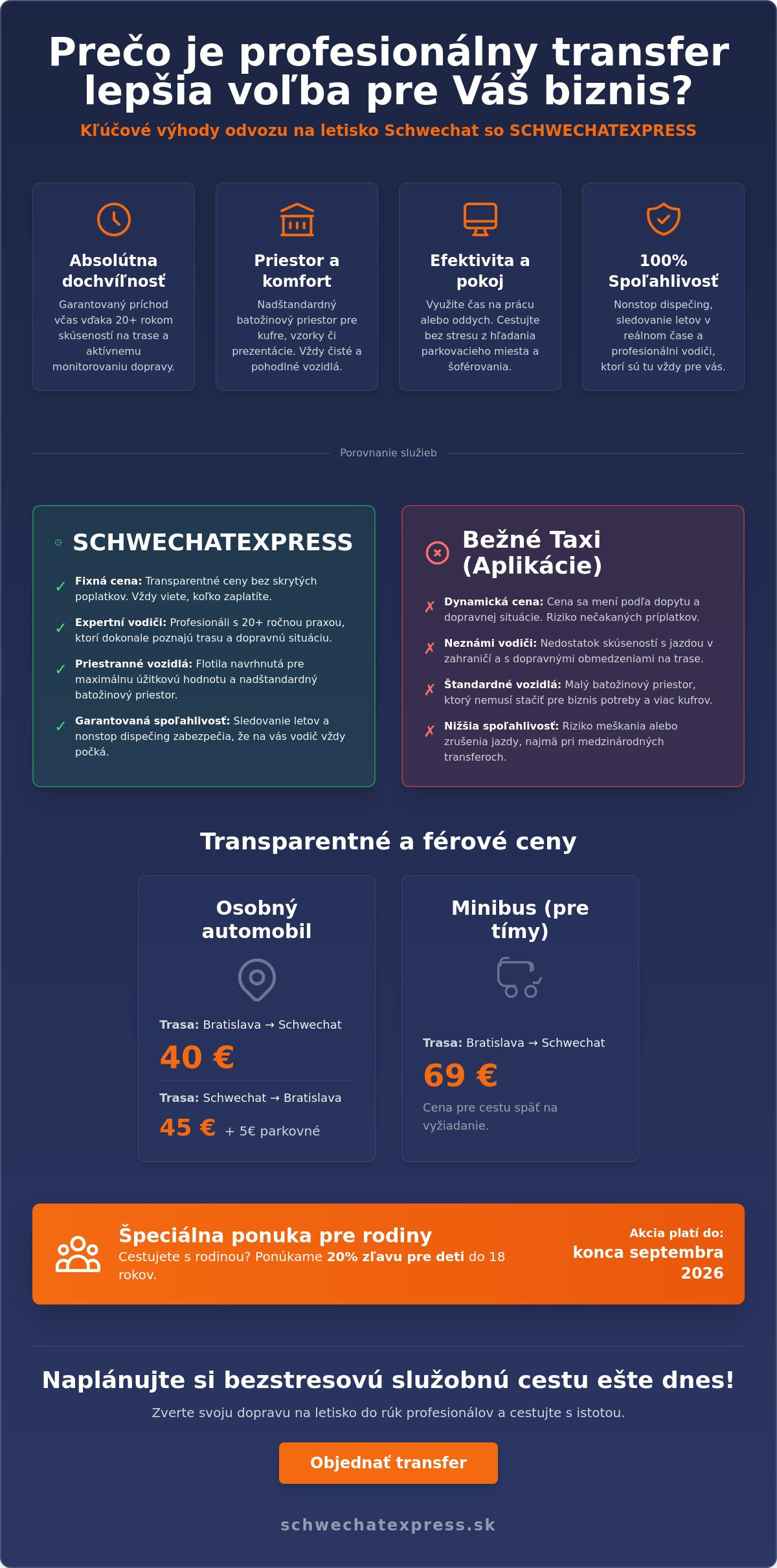 Odvoz na služobnú cestu na schwechat