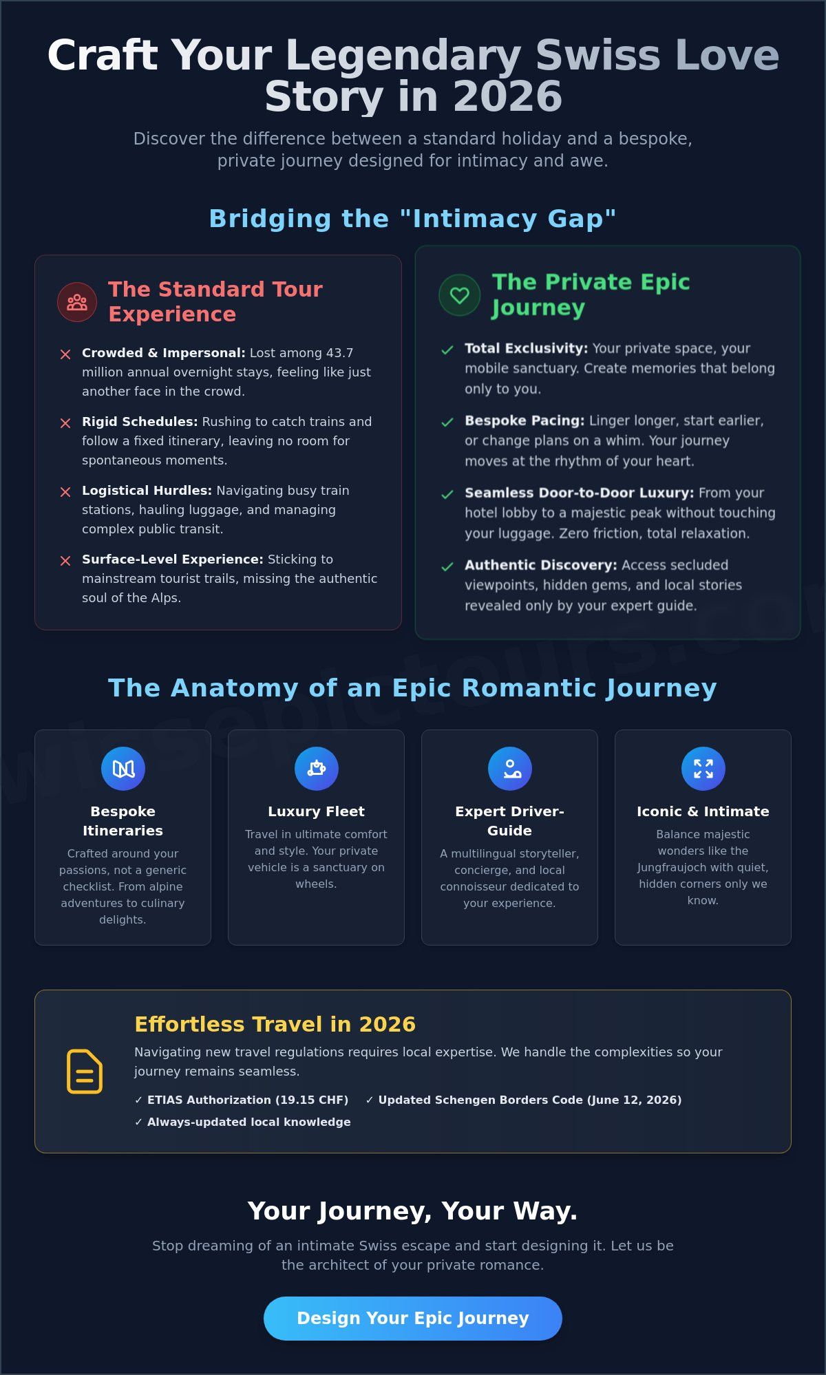 Romantic getaways switzerland private tour