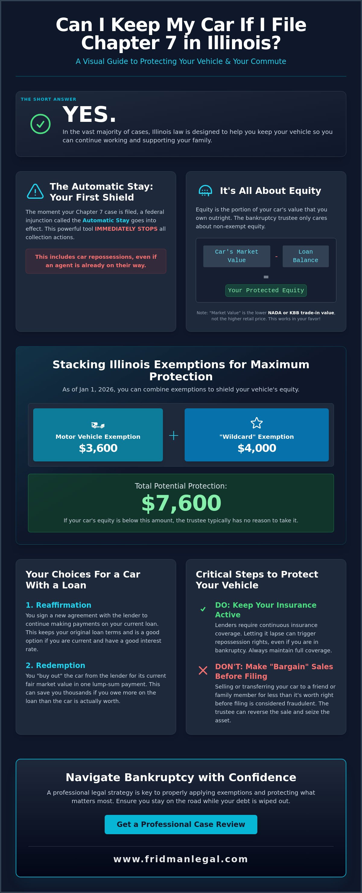 Can I keep my car if I file chapter 7 in Illinois