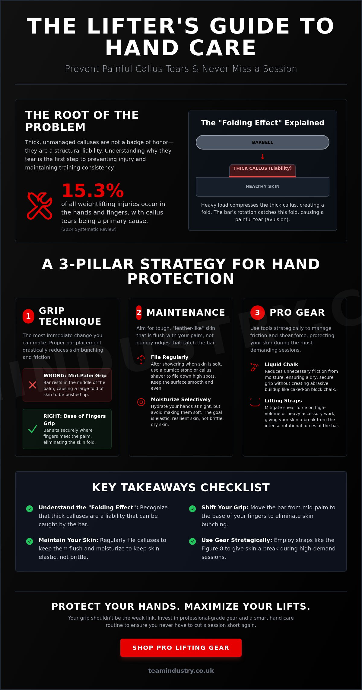 How to prevent calluses from lifting