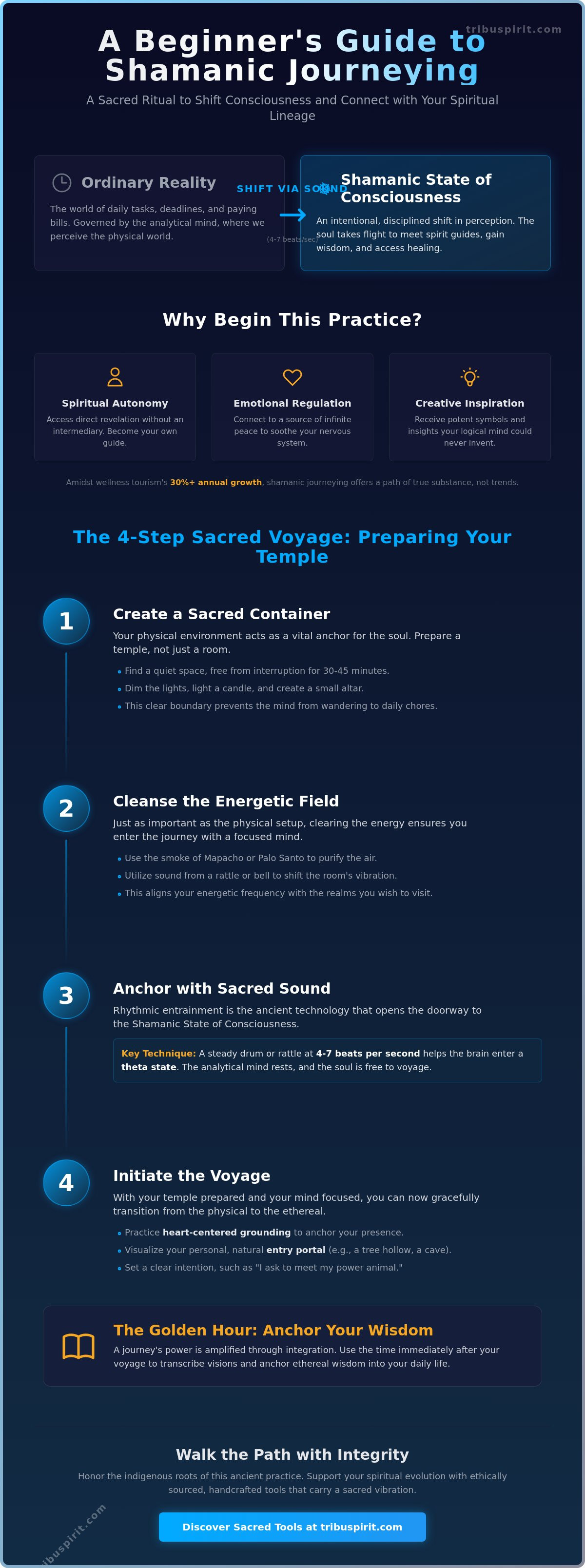 Shamanic journeying for beginners