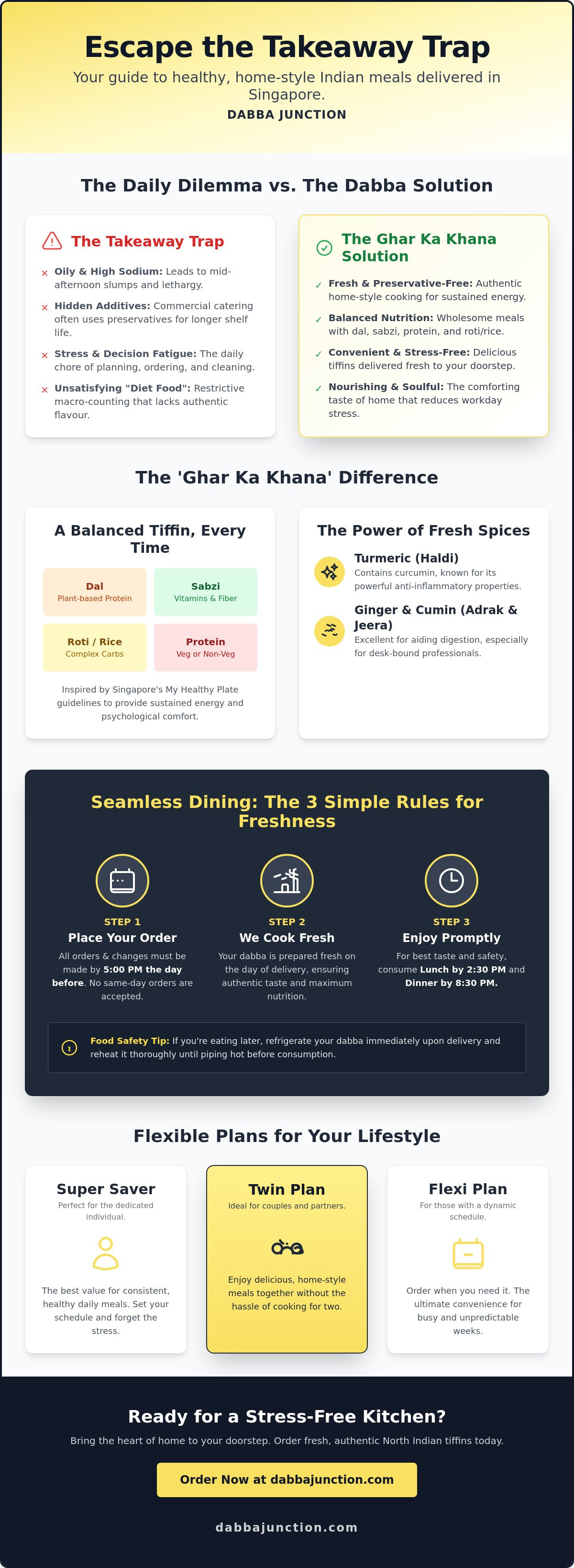 Healthy meal delivery service Singapore