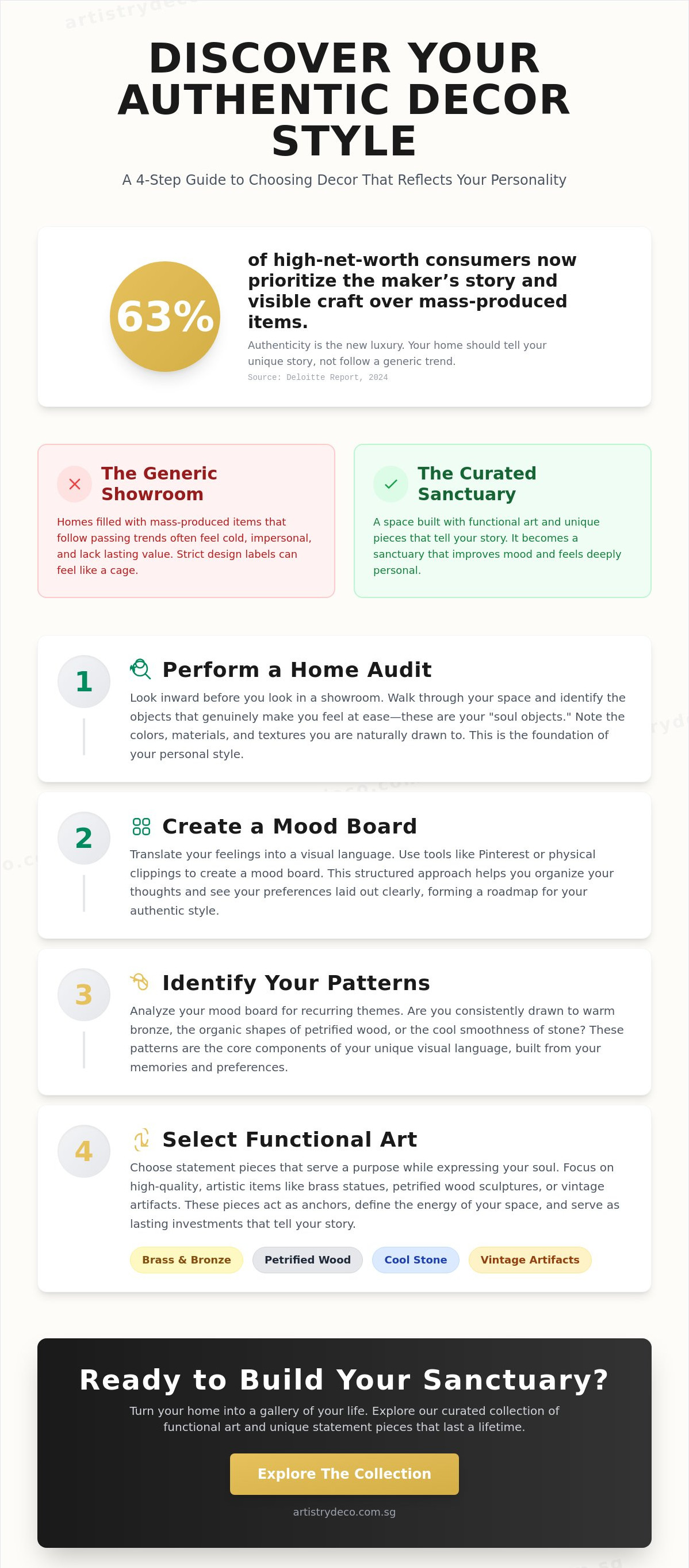 How to choose decor that reflects your personality
