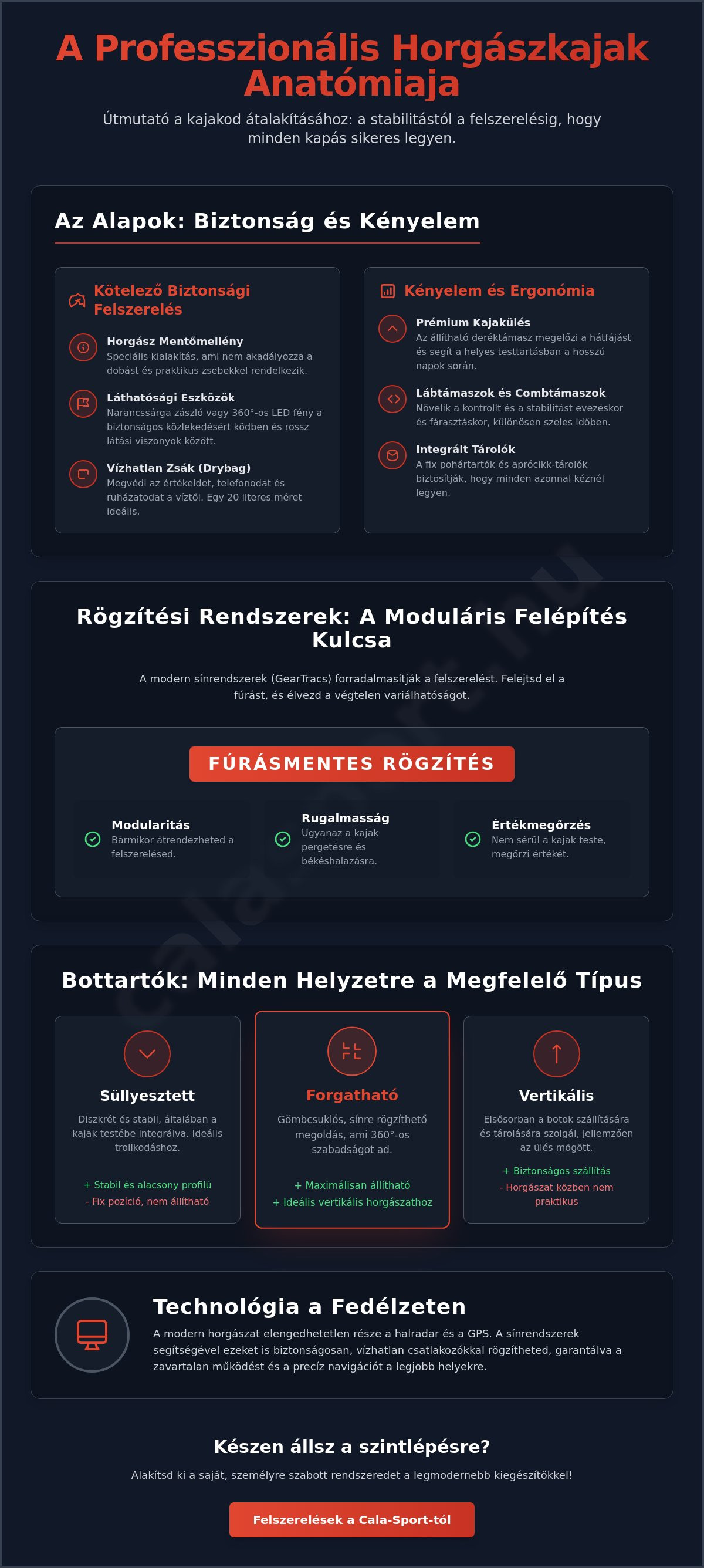 Horgászkajak kiegészítők