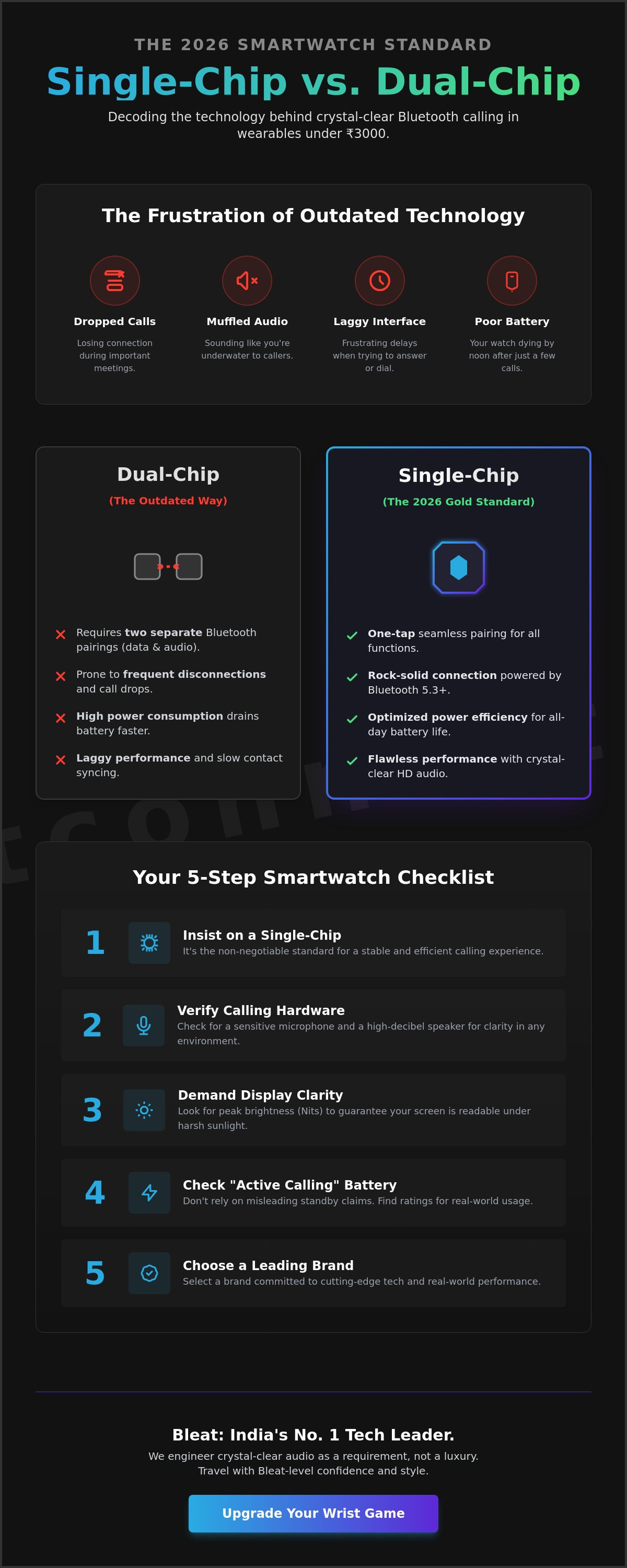 Smartwatch with bluetooth calling under 3000