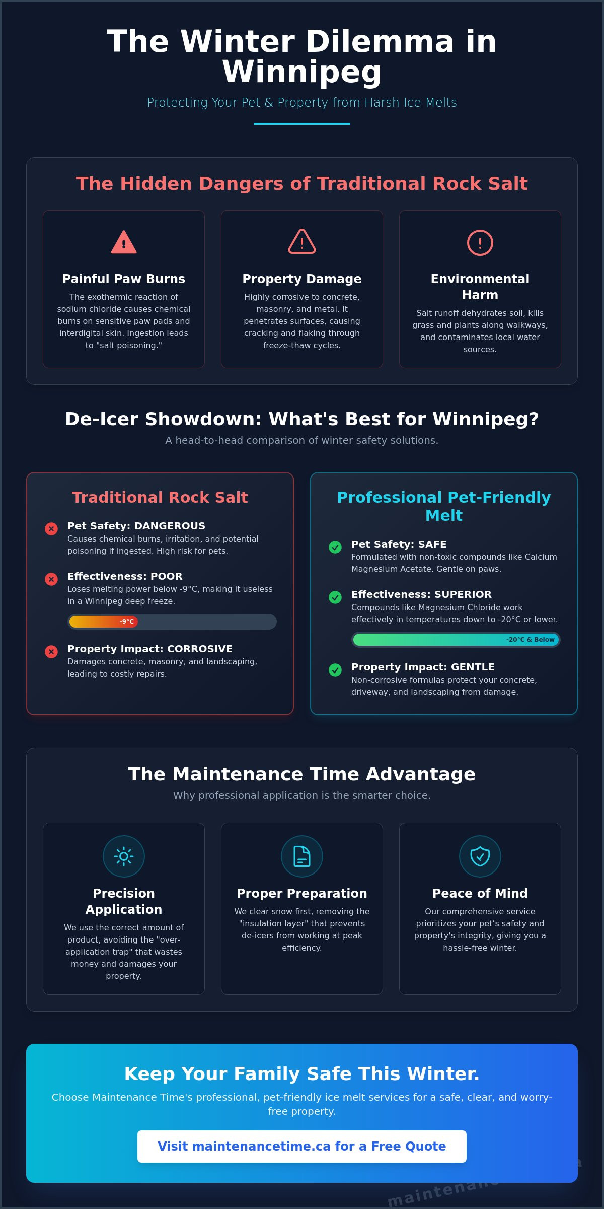 Pet friendly ice melt services Winnipeg