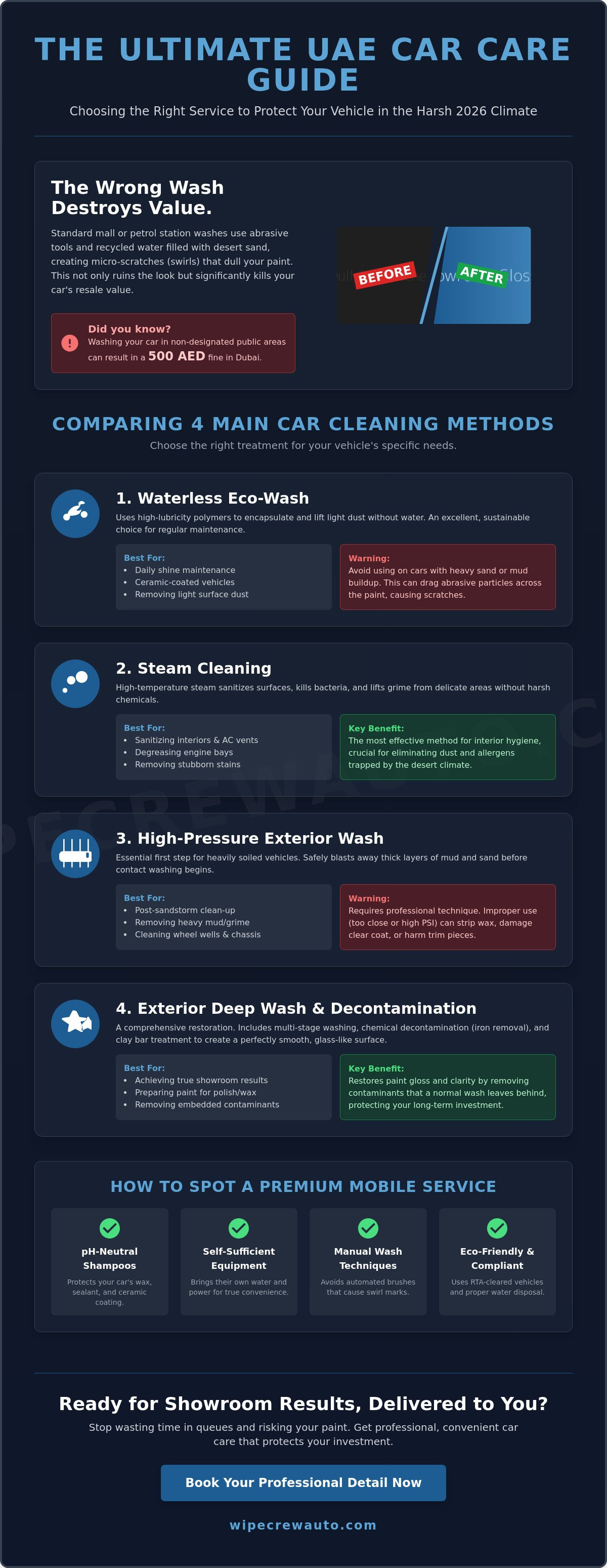 Car cleaning service near me