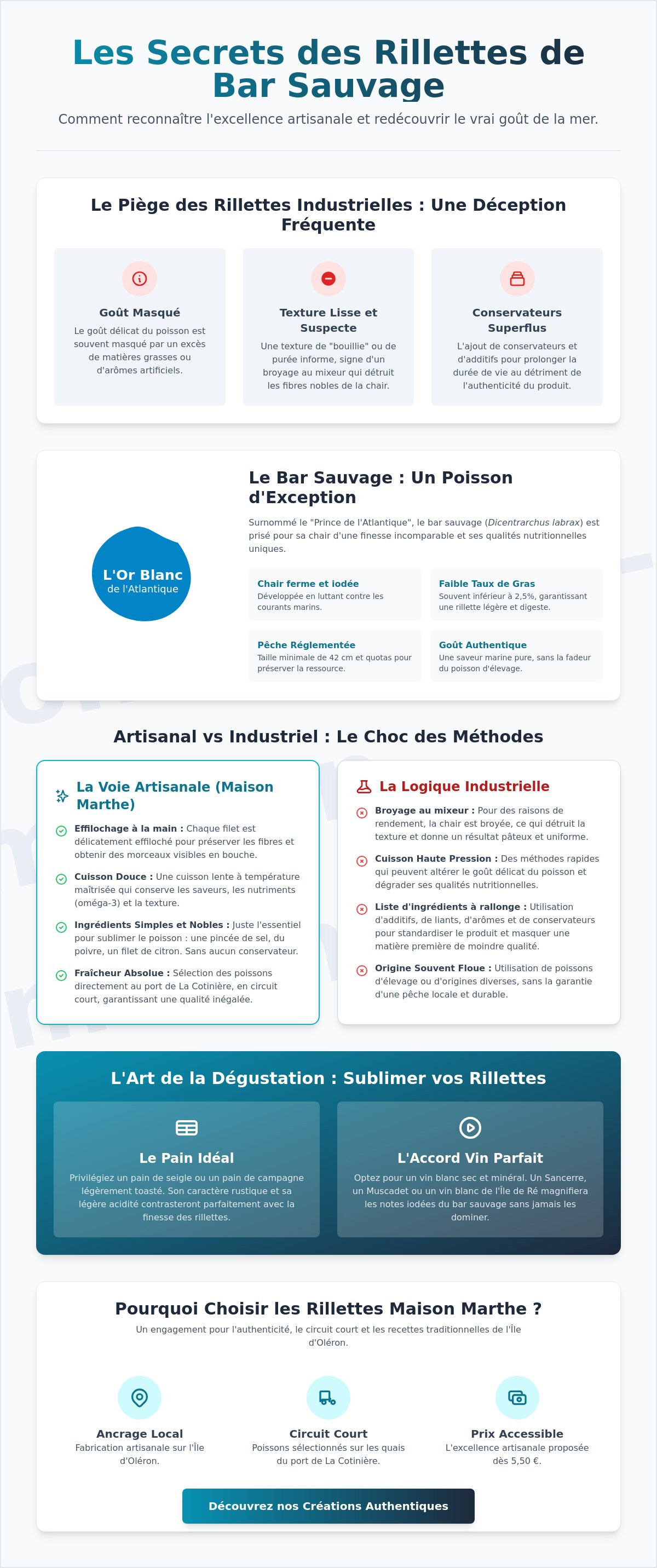Rillettes de bar sauvage