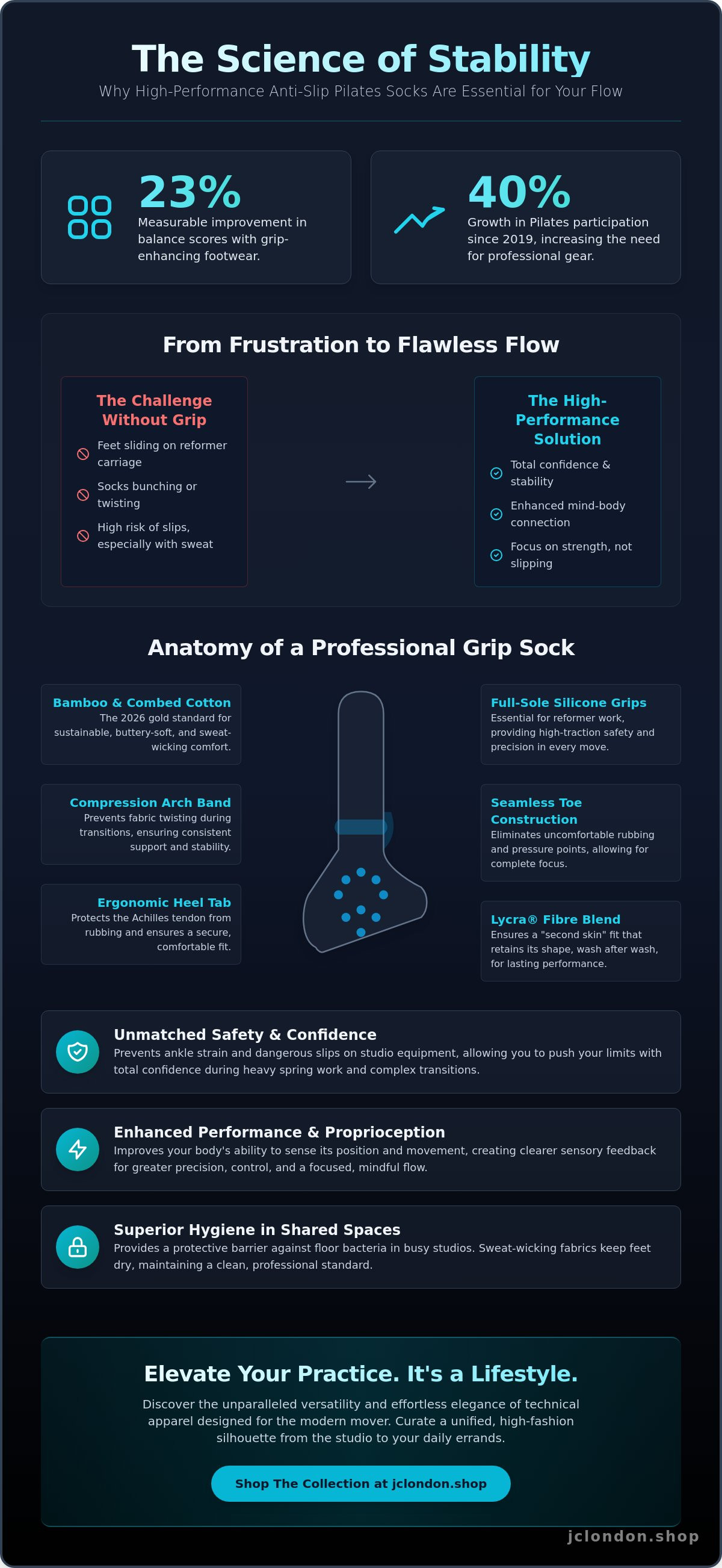 Anti-slip pilates socks
