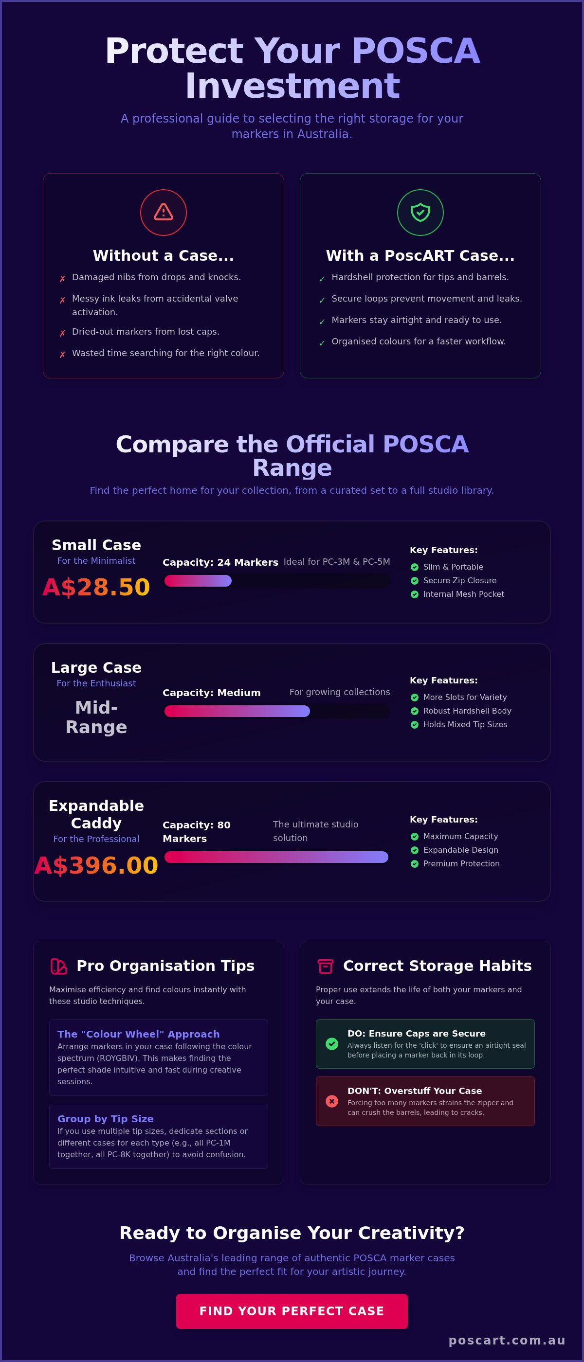 Posca marker cases australia