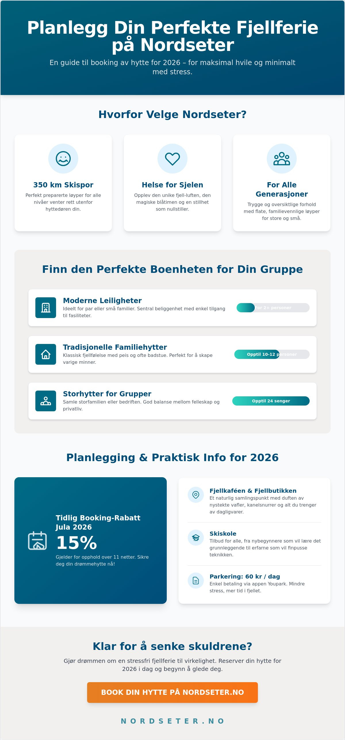 Booking hytte Nordseter