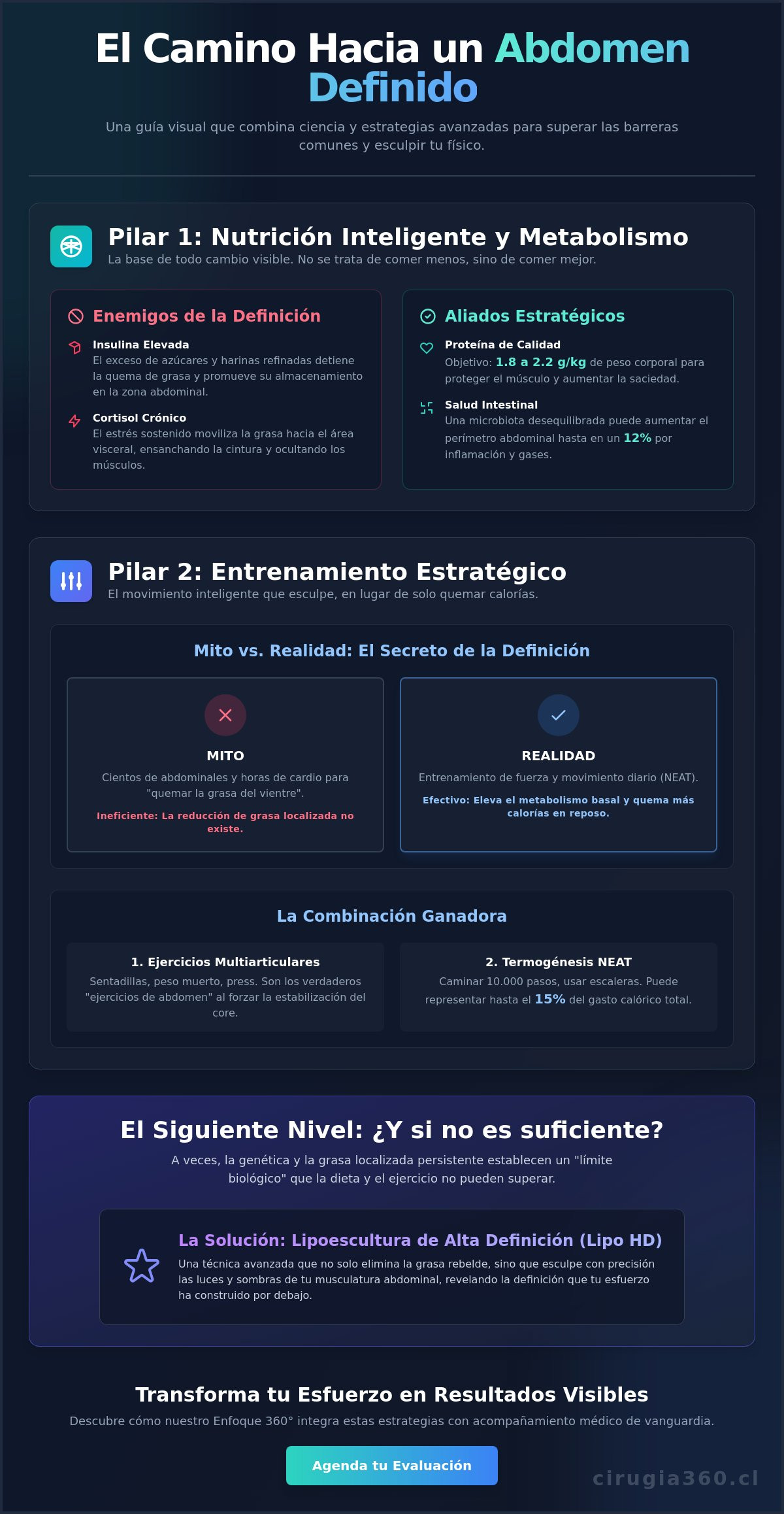Como tener un abdomen plano y marcado