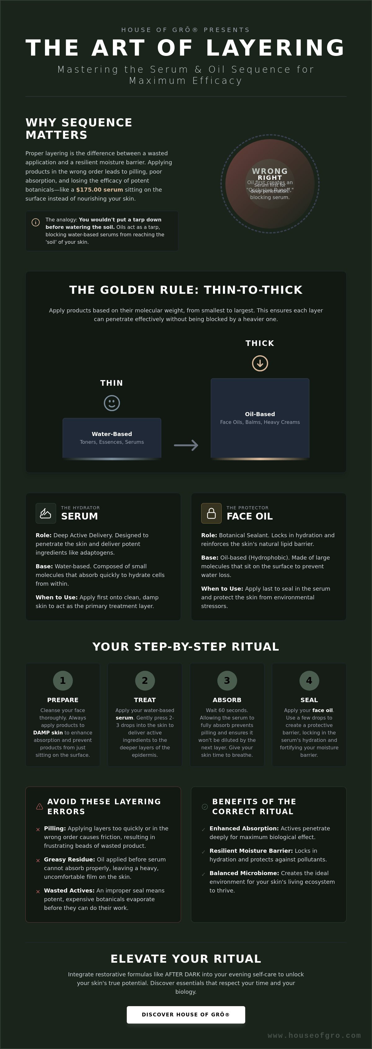How to layer face oil and serum