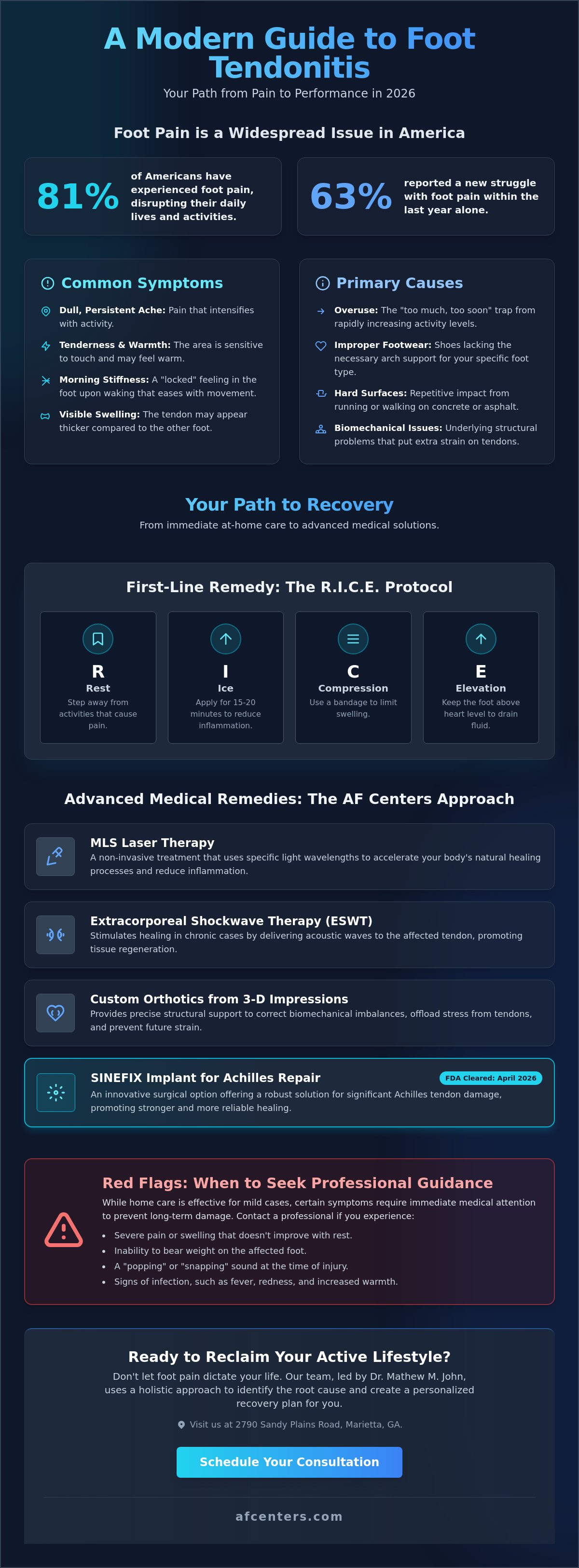 Foot tendonitis remedies