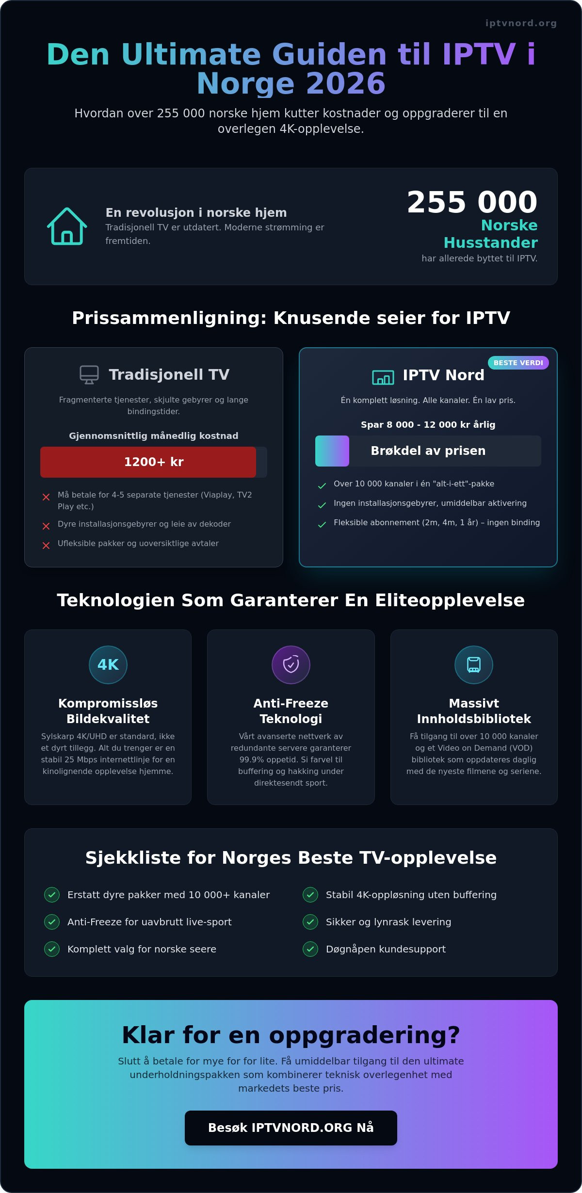 Billigste iptv abonnement norge