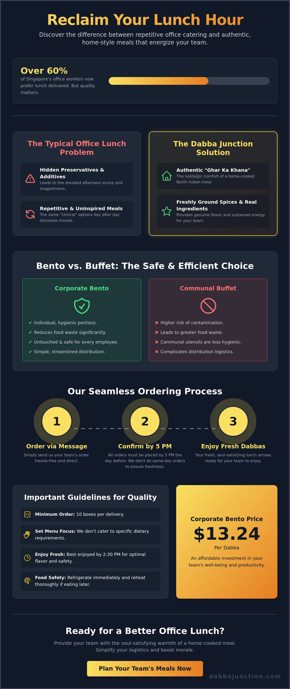 Corporate bento delivery Singapore