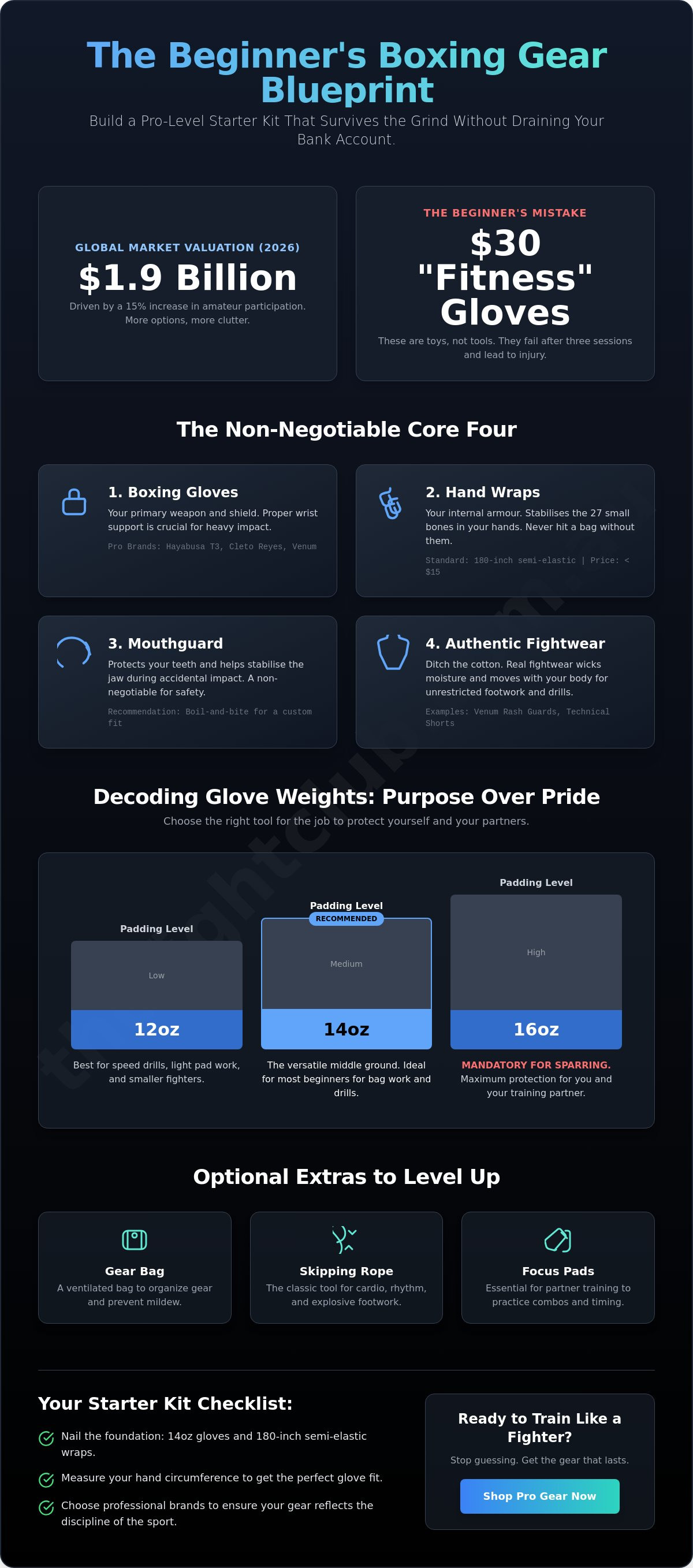 Complete boxing gear set for beginners