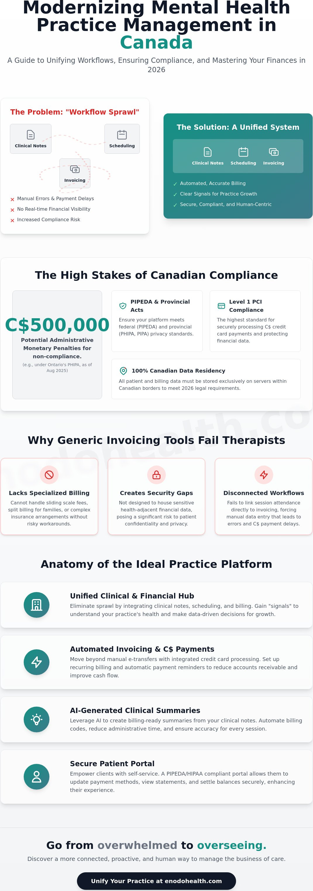Mental health billing and invoicing software Canada
