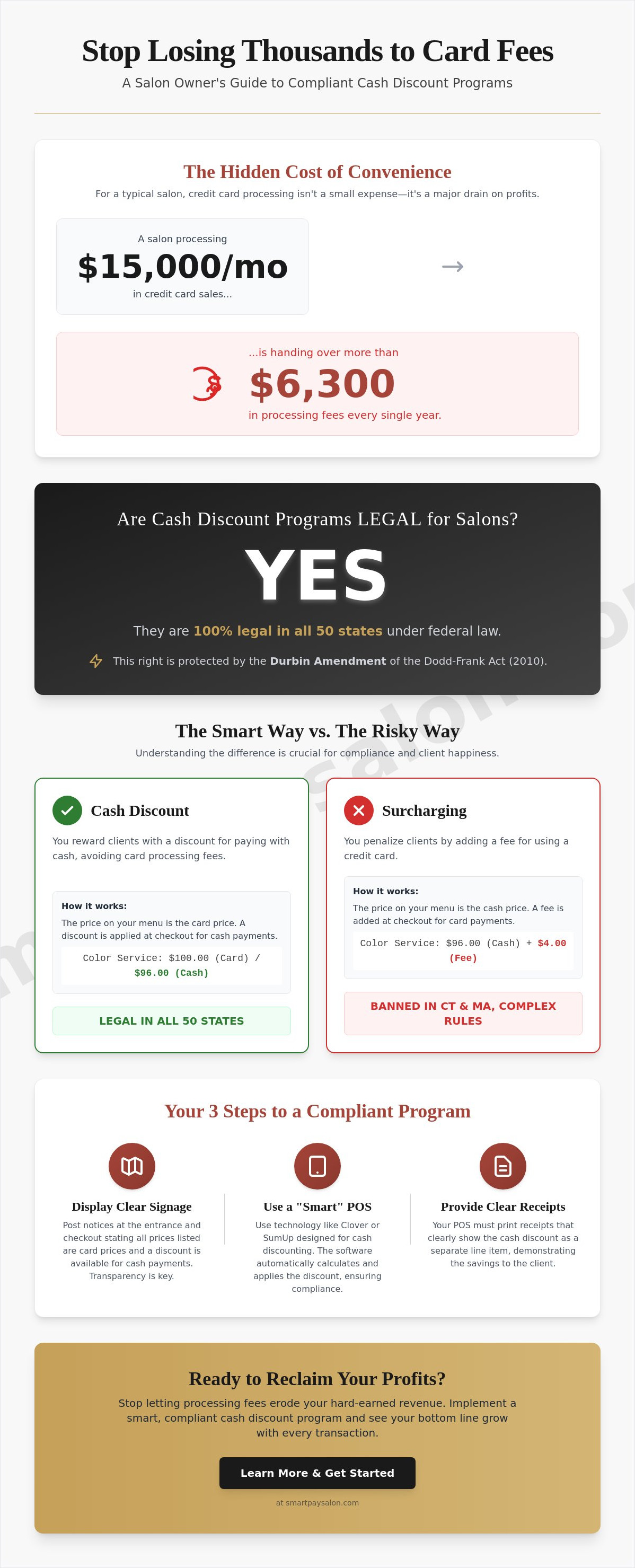 Is a cash discount program legal for salons