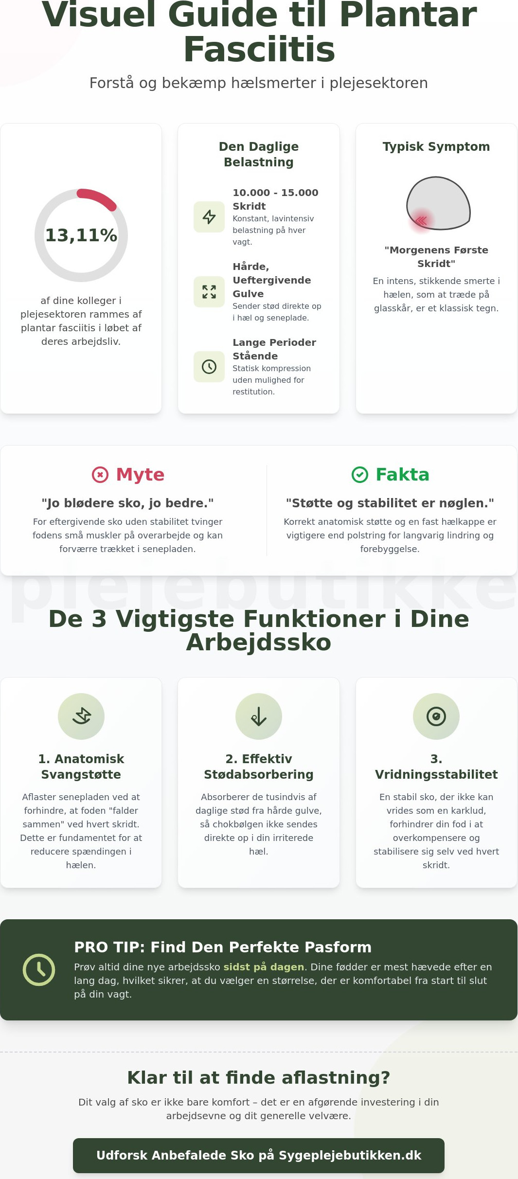 Sko til plantar fasciitis arbejde