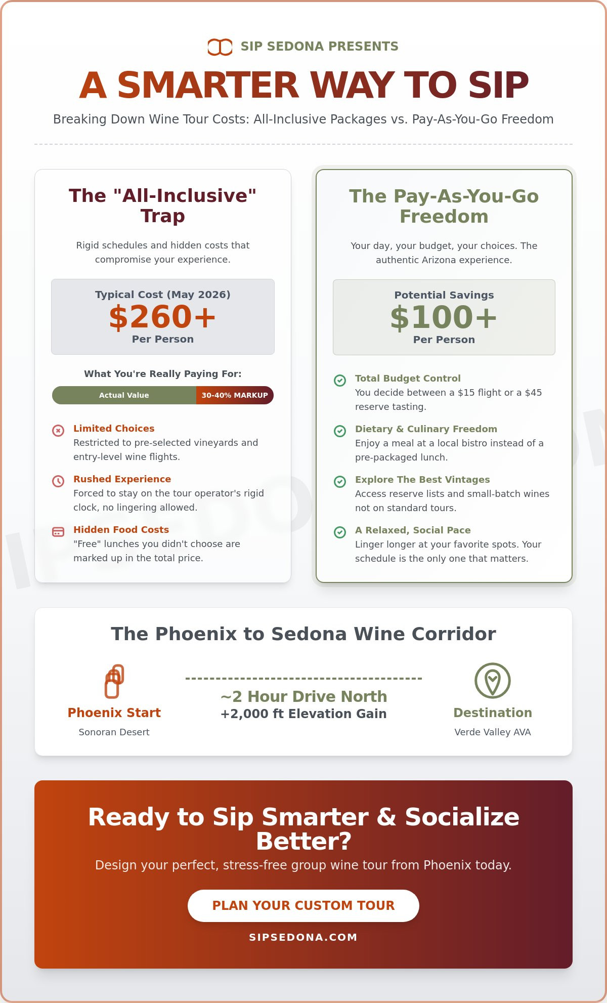 Group wine tasting tour from phoenix