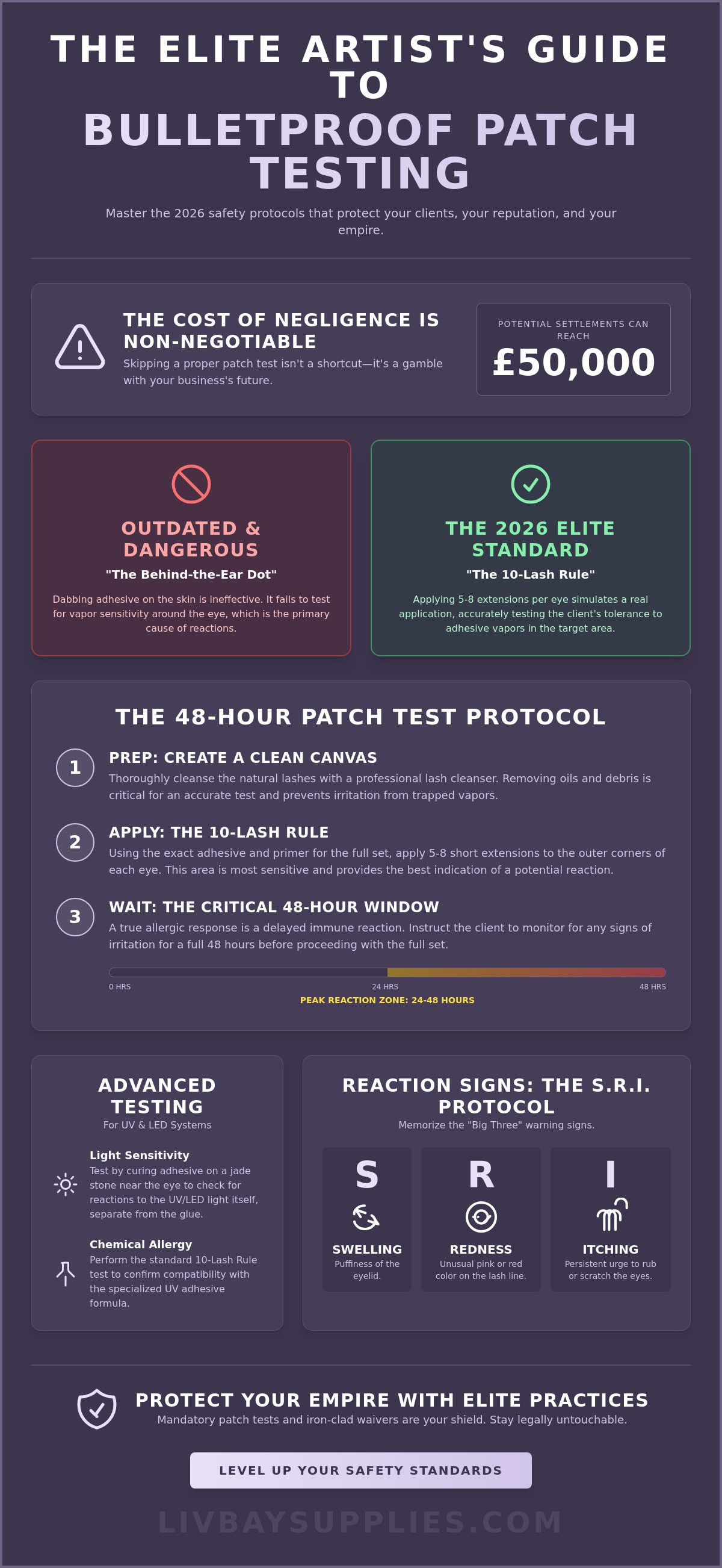 Lash extension patch test procedure