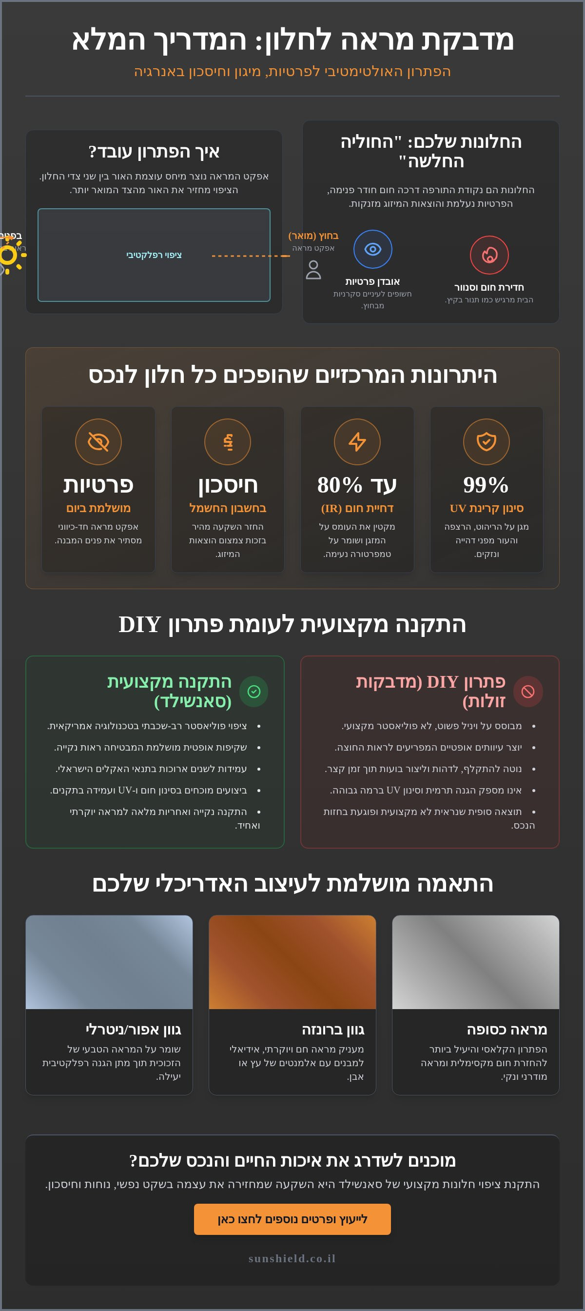 מדבקת מראה לחלון