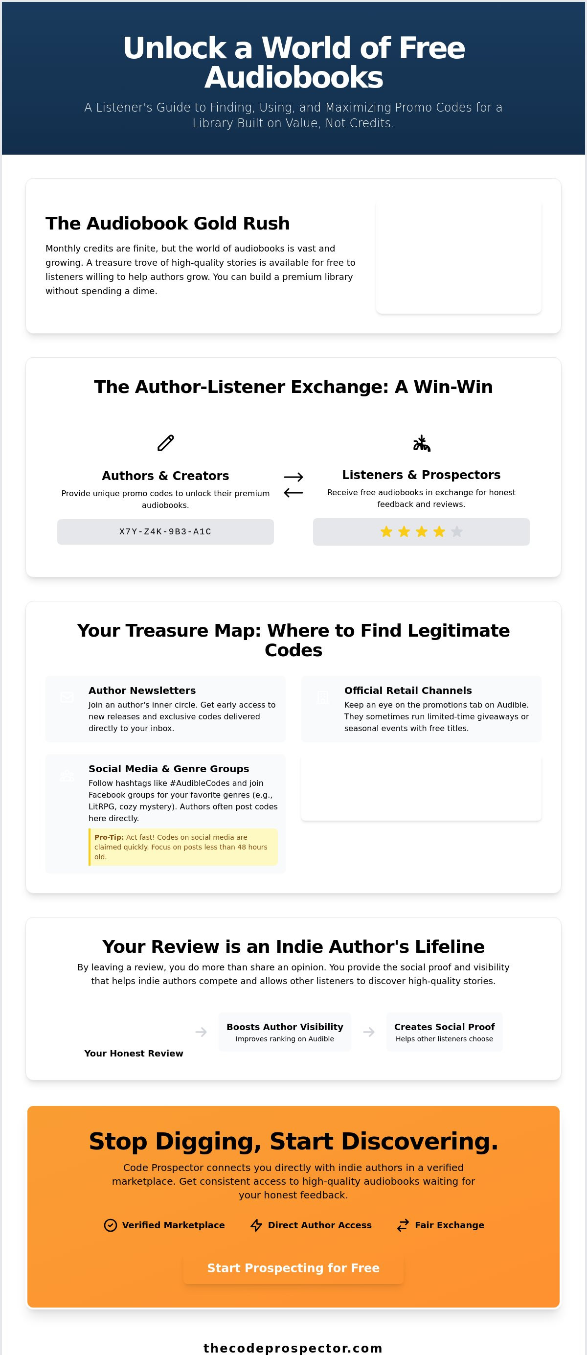 Free audiobook codes for listeners