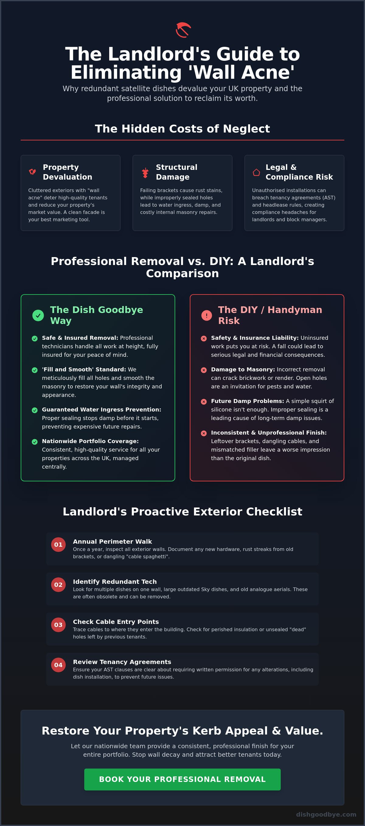 Landlord satellite dish removal uk