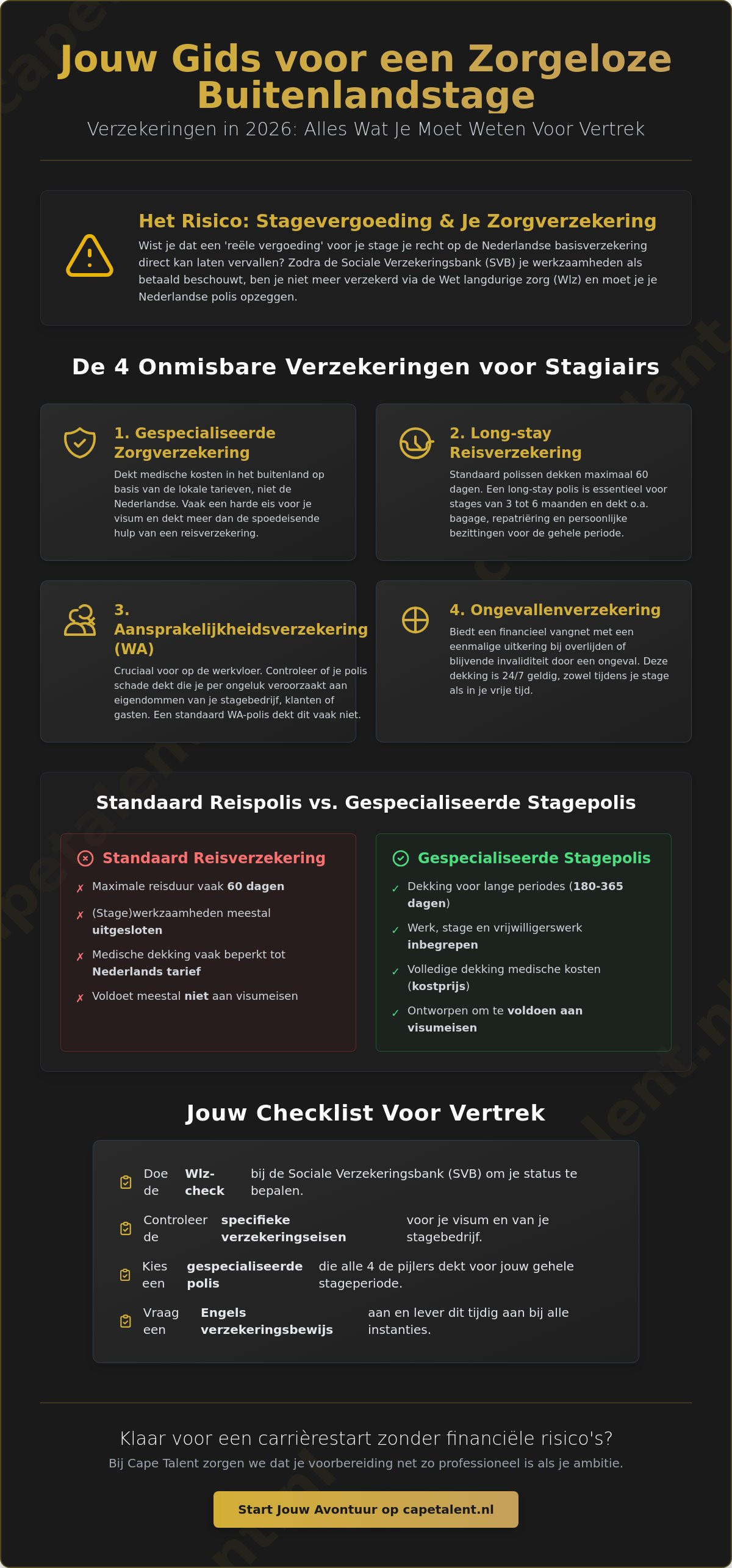 Verzekering voor stage in het buitenland