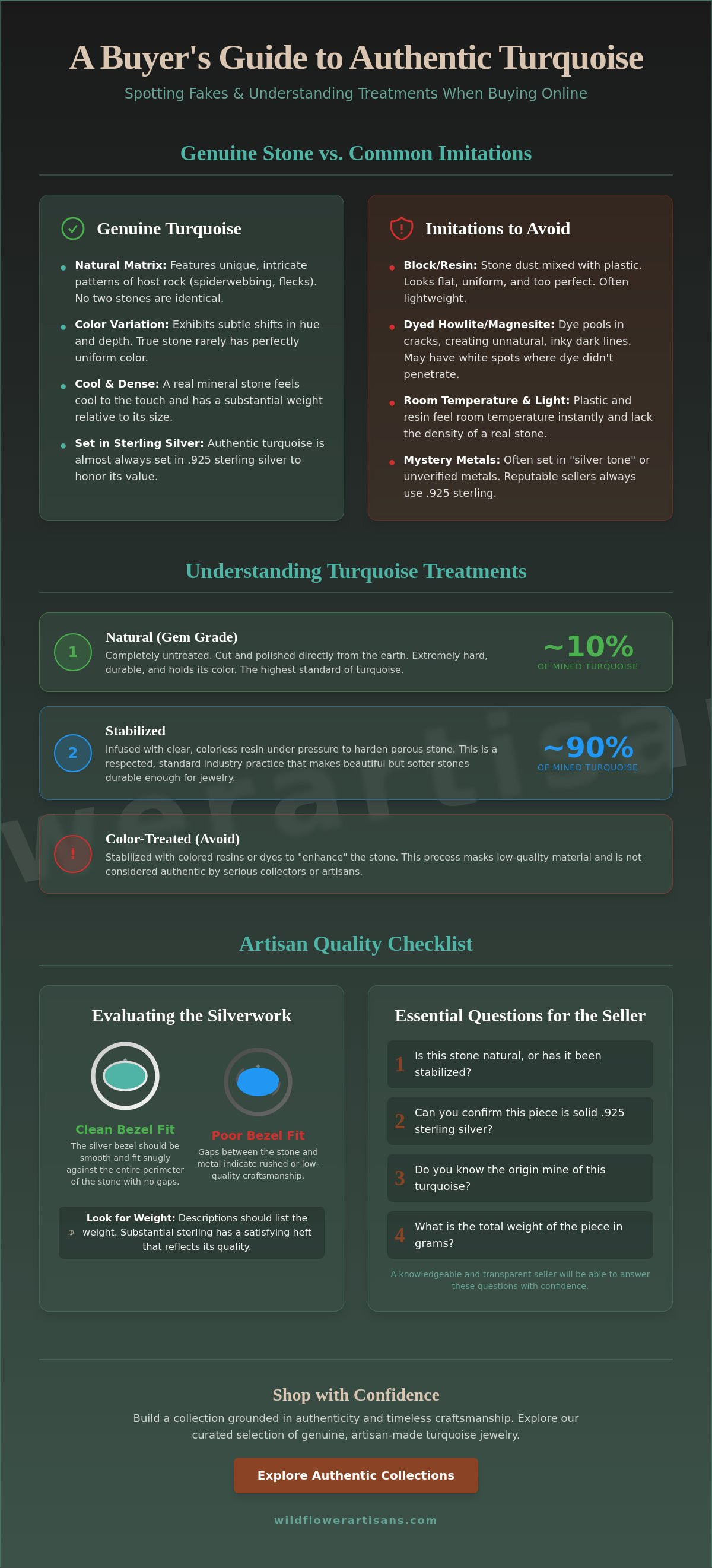 What to look for when buying turquoise online