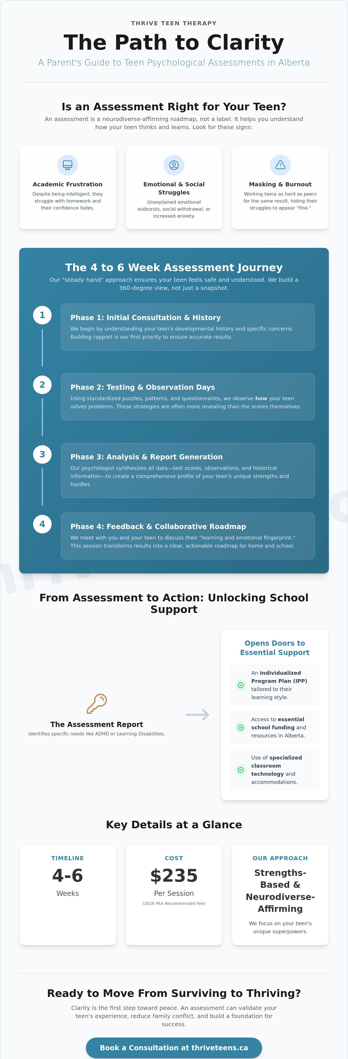 Psychological assessment