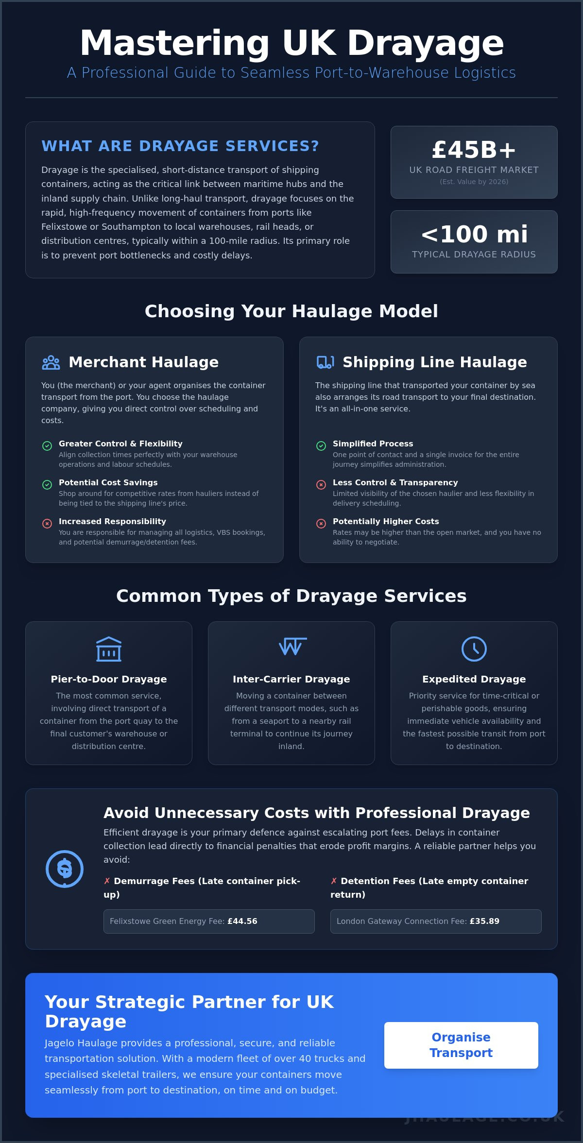 Uk drayage services