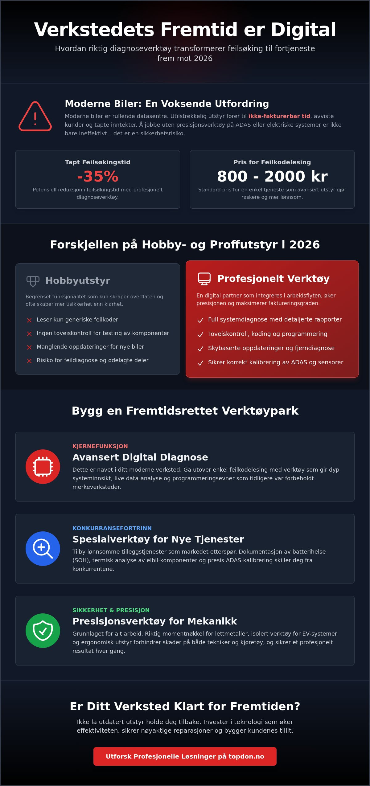 Riktig diagnoseverktøy for bilverksted