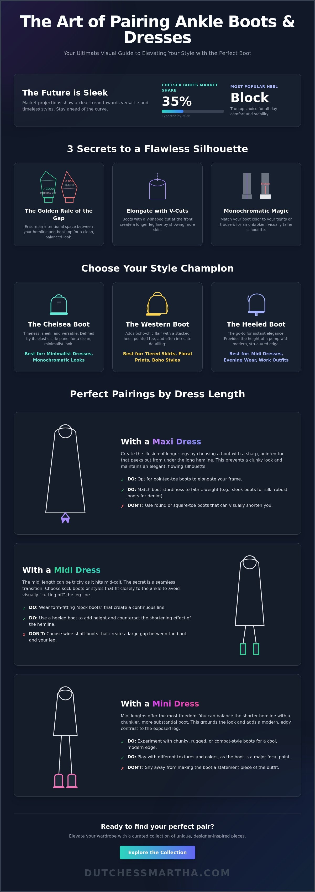 Ankle boots for dresses