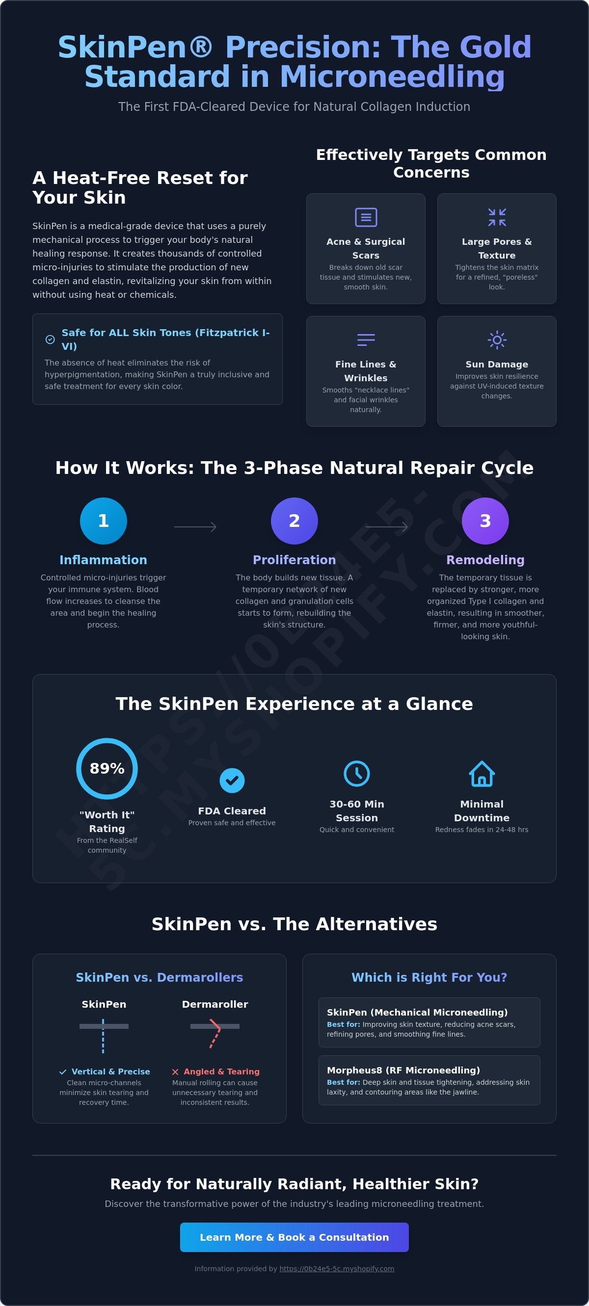 What is a skinpen treatment
