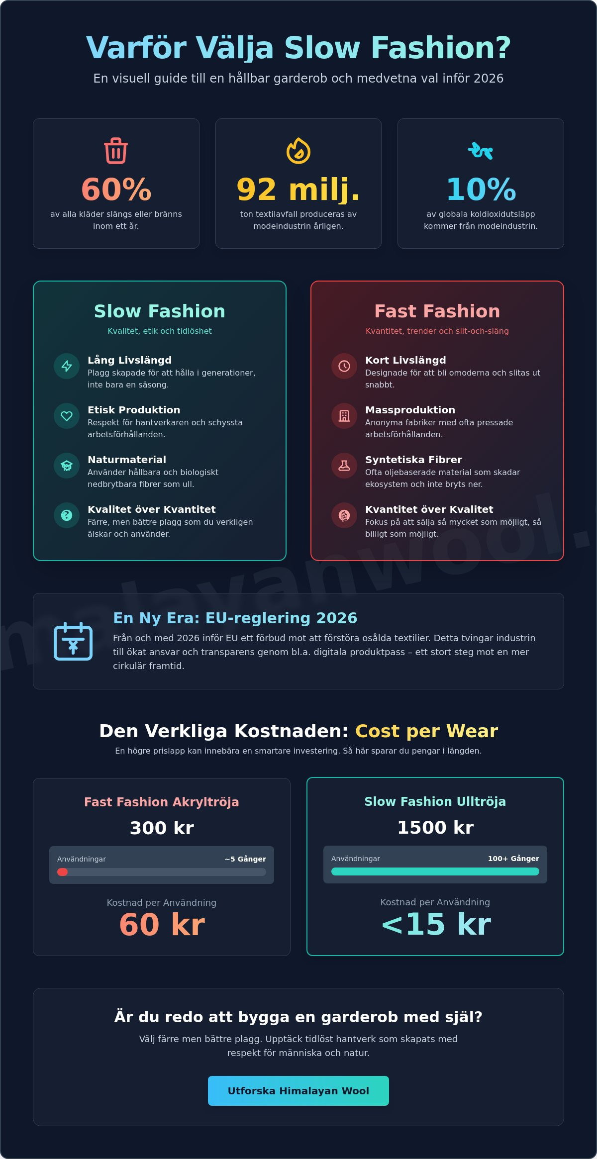 Varför välja slow fashion